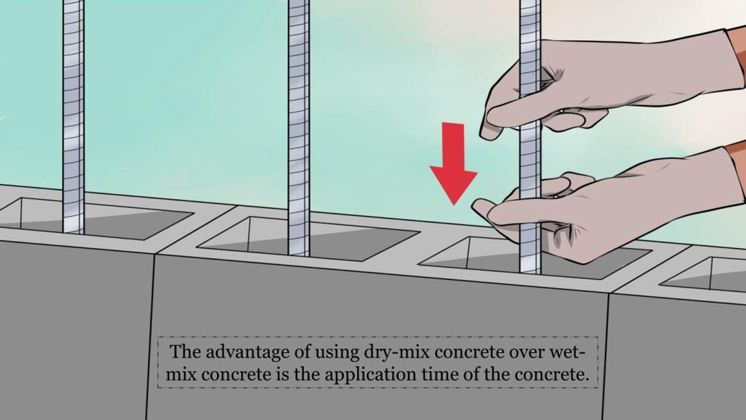 PPT Dry mix Concrete Solutions in Dubai PowerPoint Presentation, free