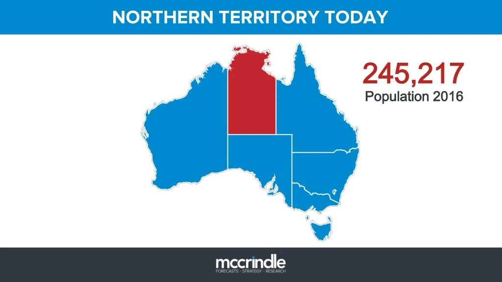 PPT Northern Territory Population Summit Mark McCrindle PowerPoint