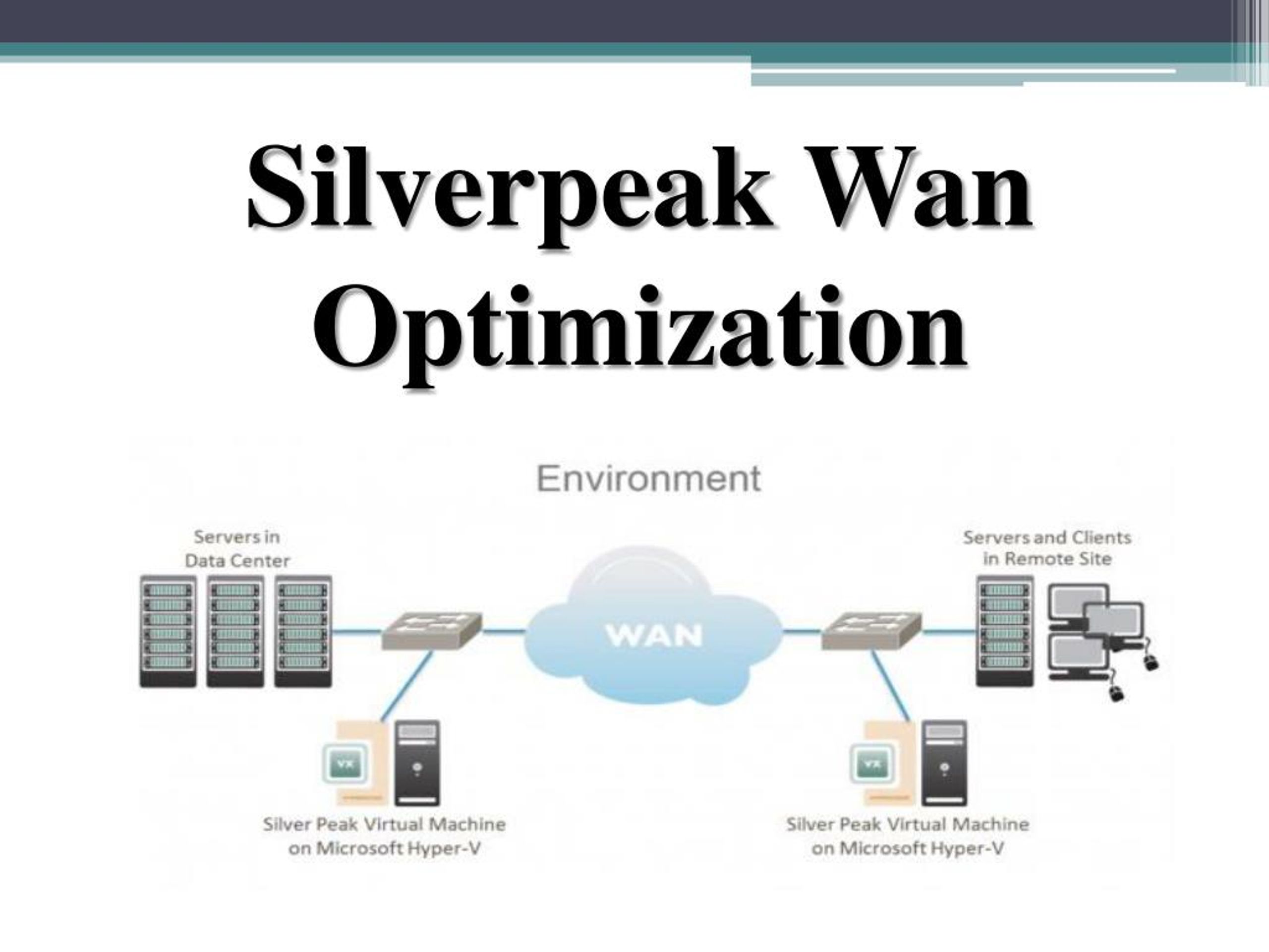 PPT Select Silverpeak Wan Optimization Technology PowerPoint