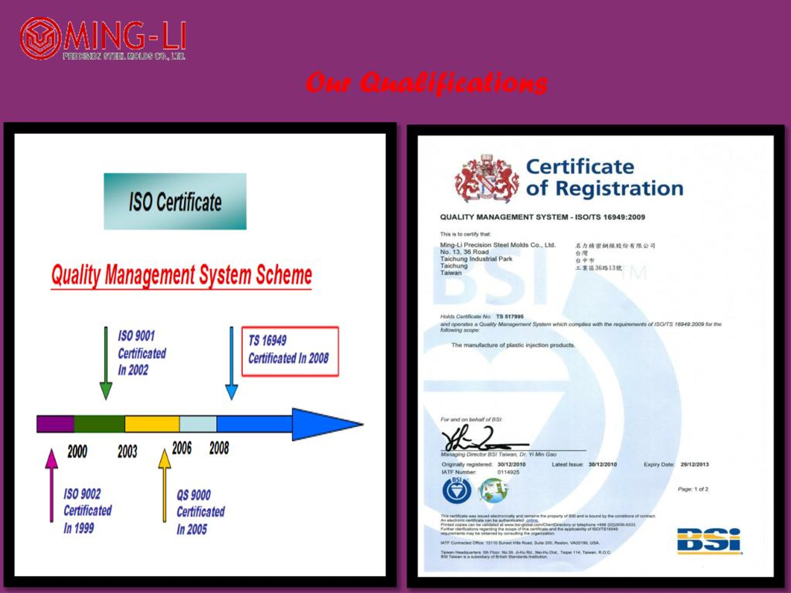 PPT Precision Mold PowerPoint Presentation, free download ID7507201