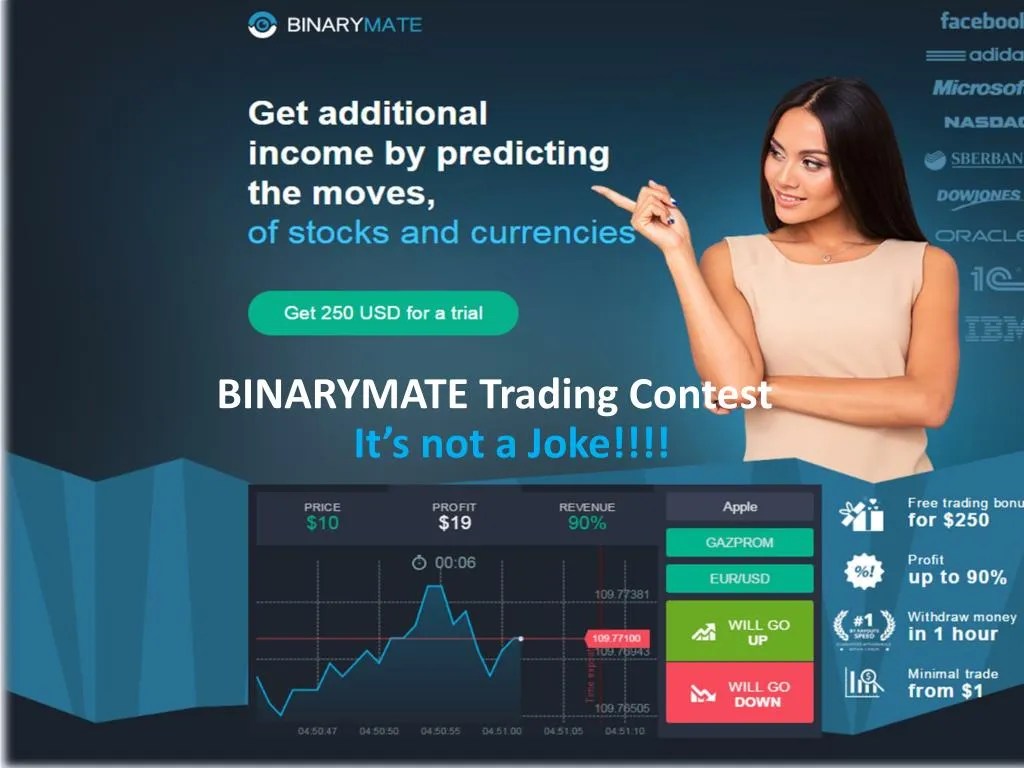 Best Binary Options Brokers: Top 6 Trading Platforms Of 2022