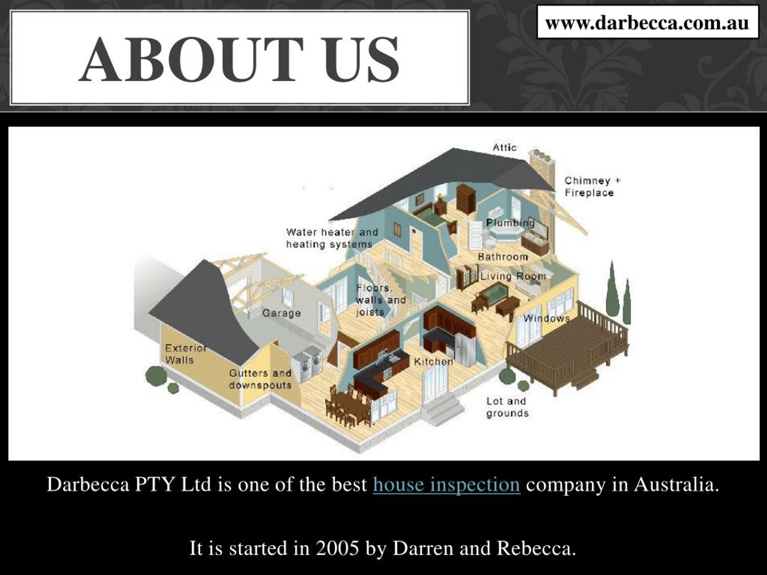 PPT Off the Plan Inspections PowerPoint Presentation, free download