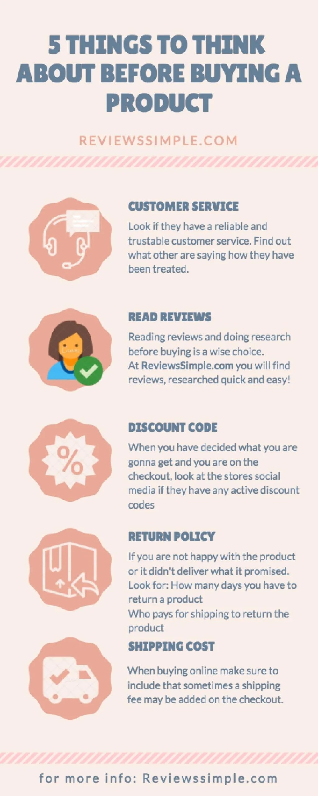 PPT 5 Things You Need to Know Before Buying A Product Infographic