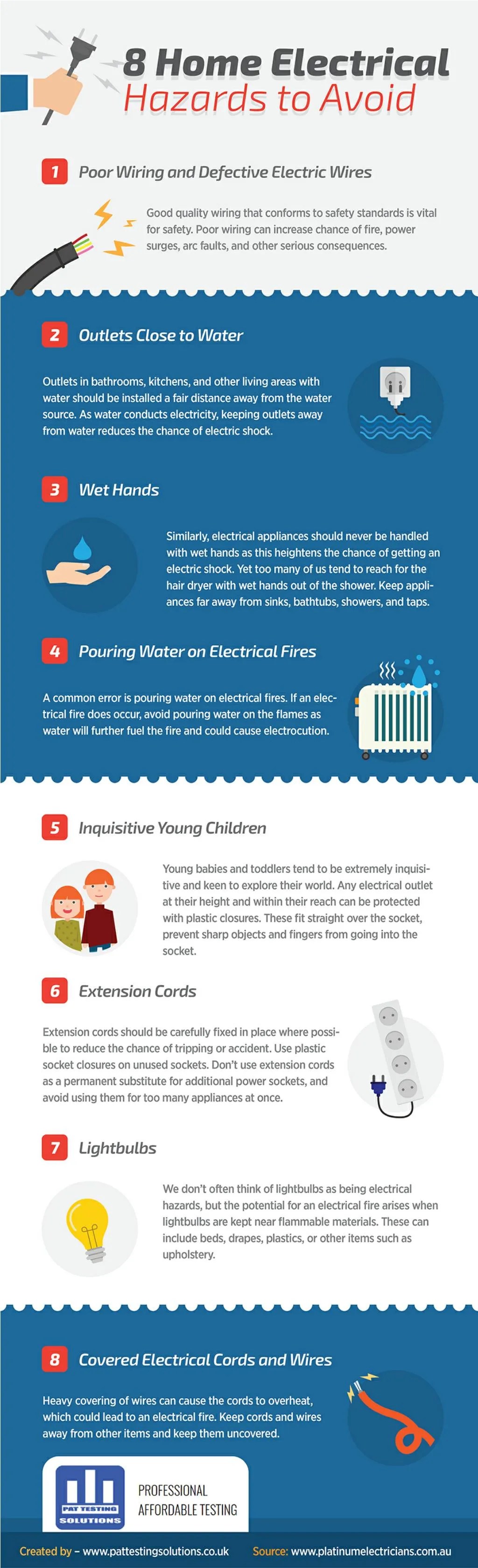 PPT 8 Home Electrical Hazards to Avoid PowerPoint Presentation, free