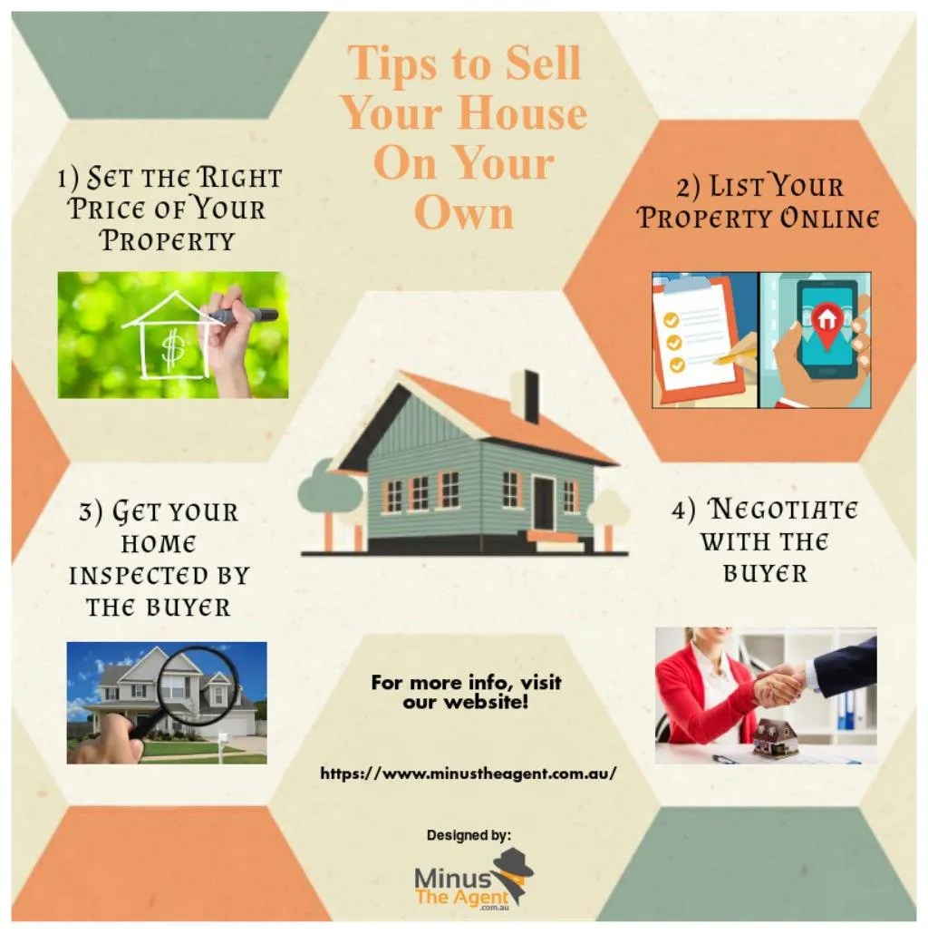 PPT Tips to Sell Your House on Your Own PowerPoint Presentation, free