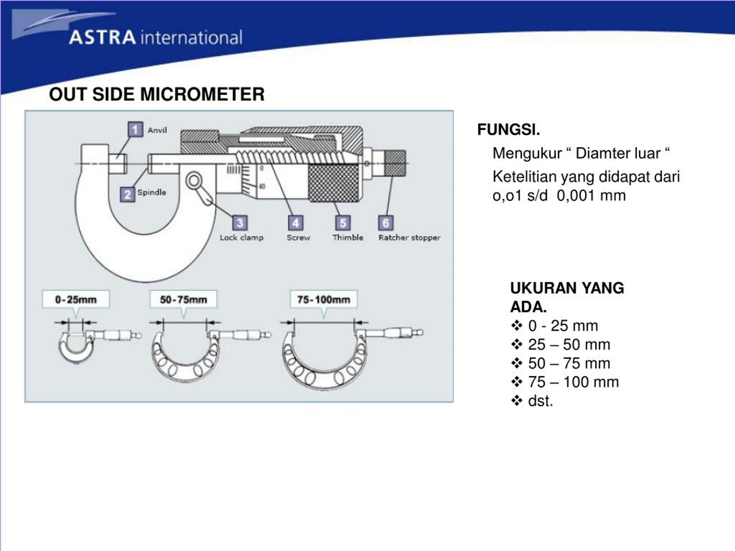 25 Kva Berapa Watt