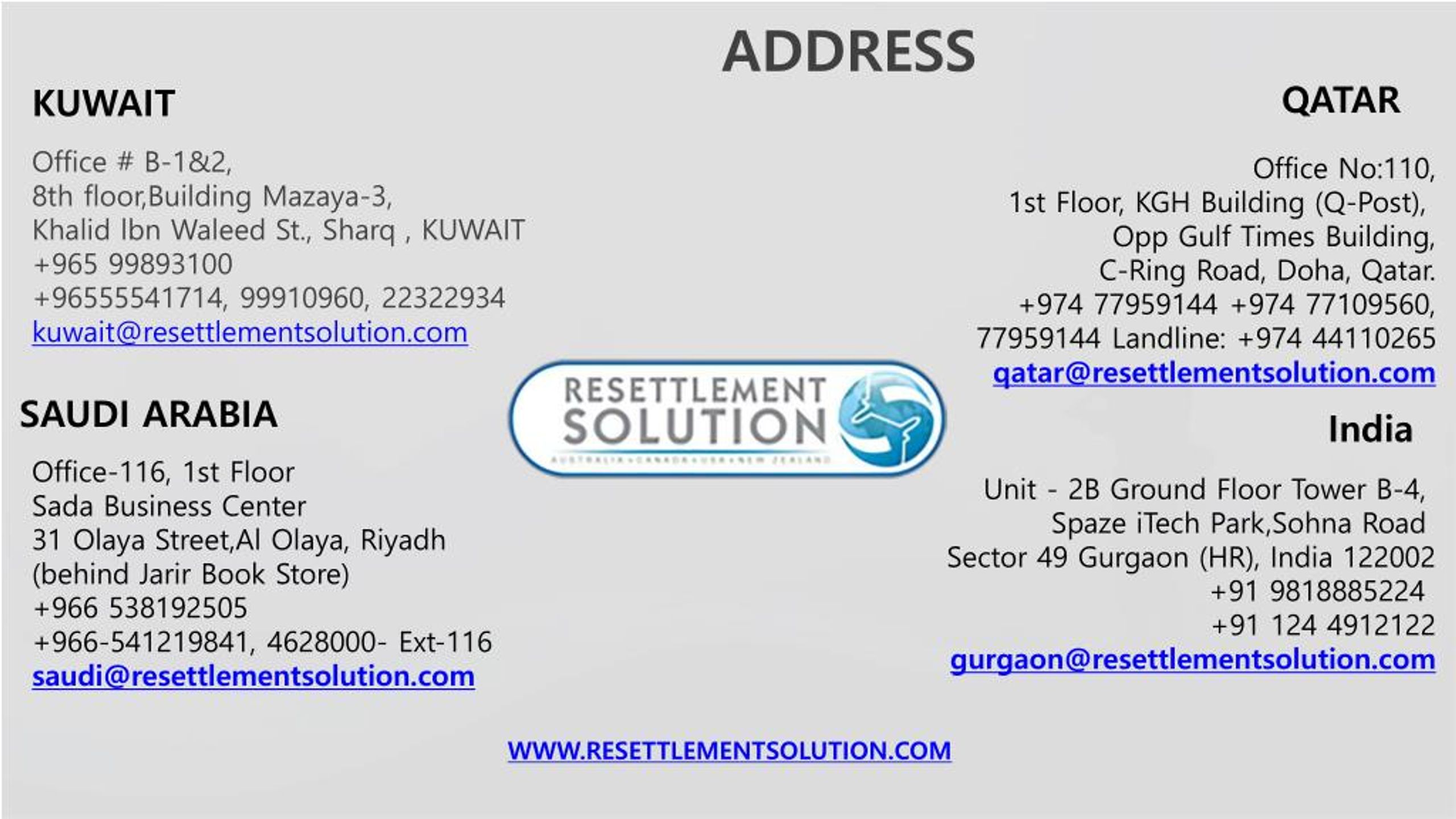 PPT Immigration,visa agents and Consultancy Services Kuwait,Qatar