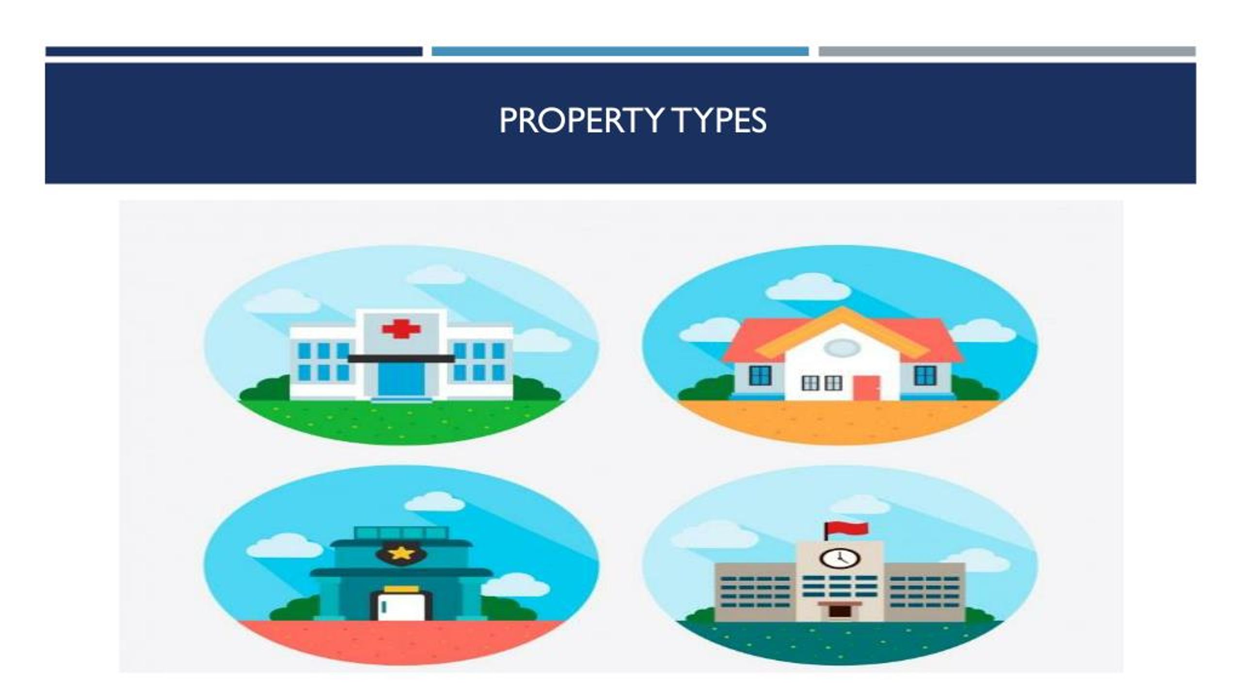 PPT Types of Real estate properties PowerPoint Presentation, free