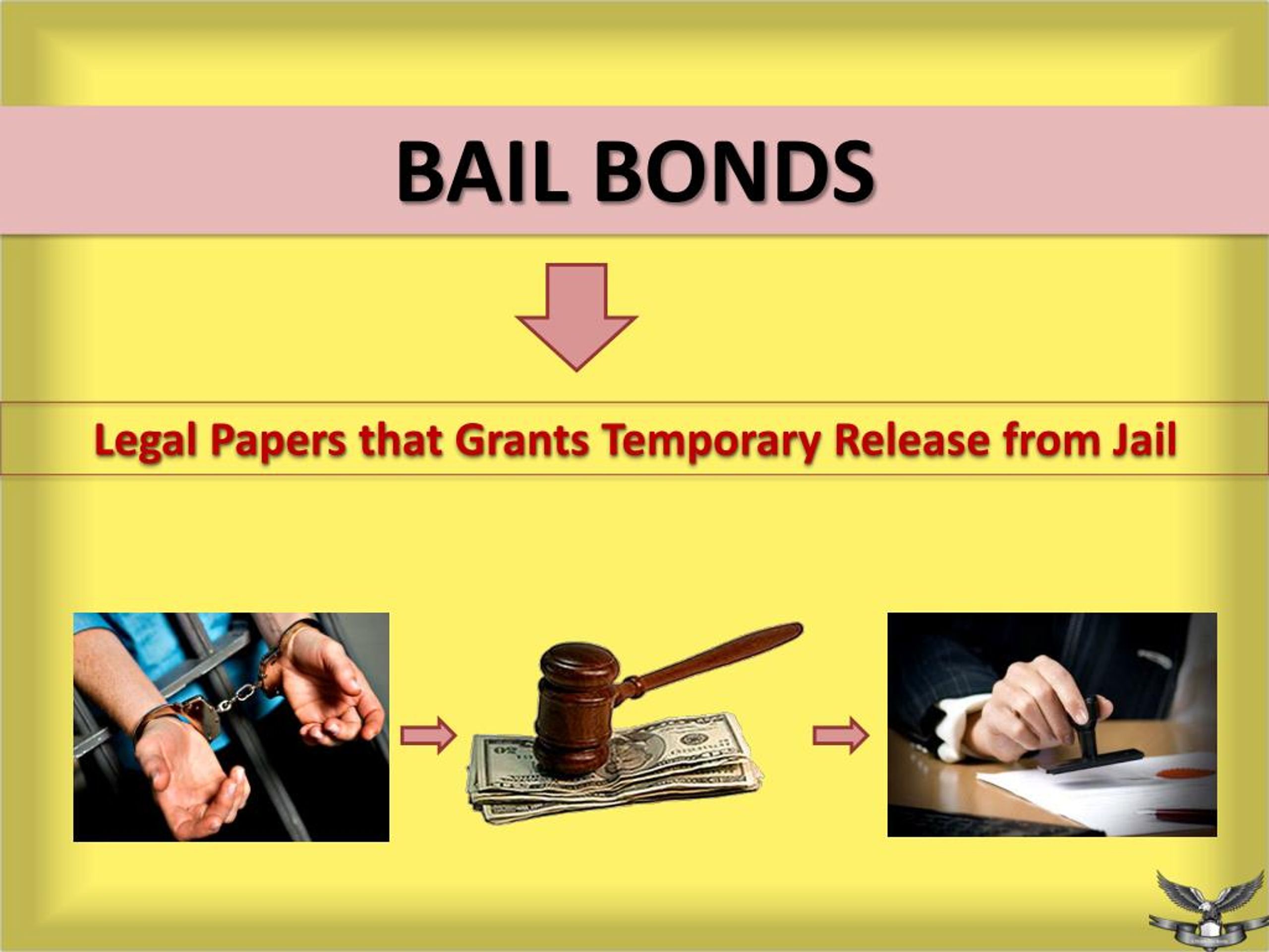 PPT What Is A Bail Bond Service & How Does It Work? PowerPoint Presentation ID7588063