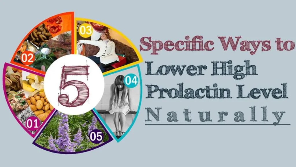 PPT 5 Secrets You Never Knew To Lower High Prolactin Levels Naturally