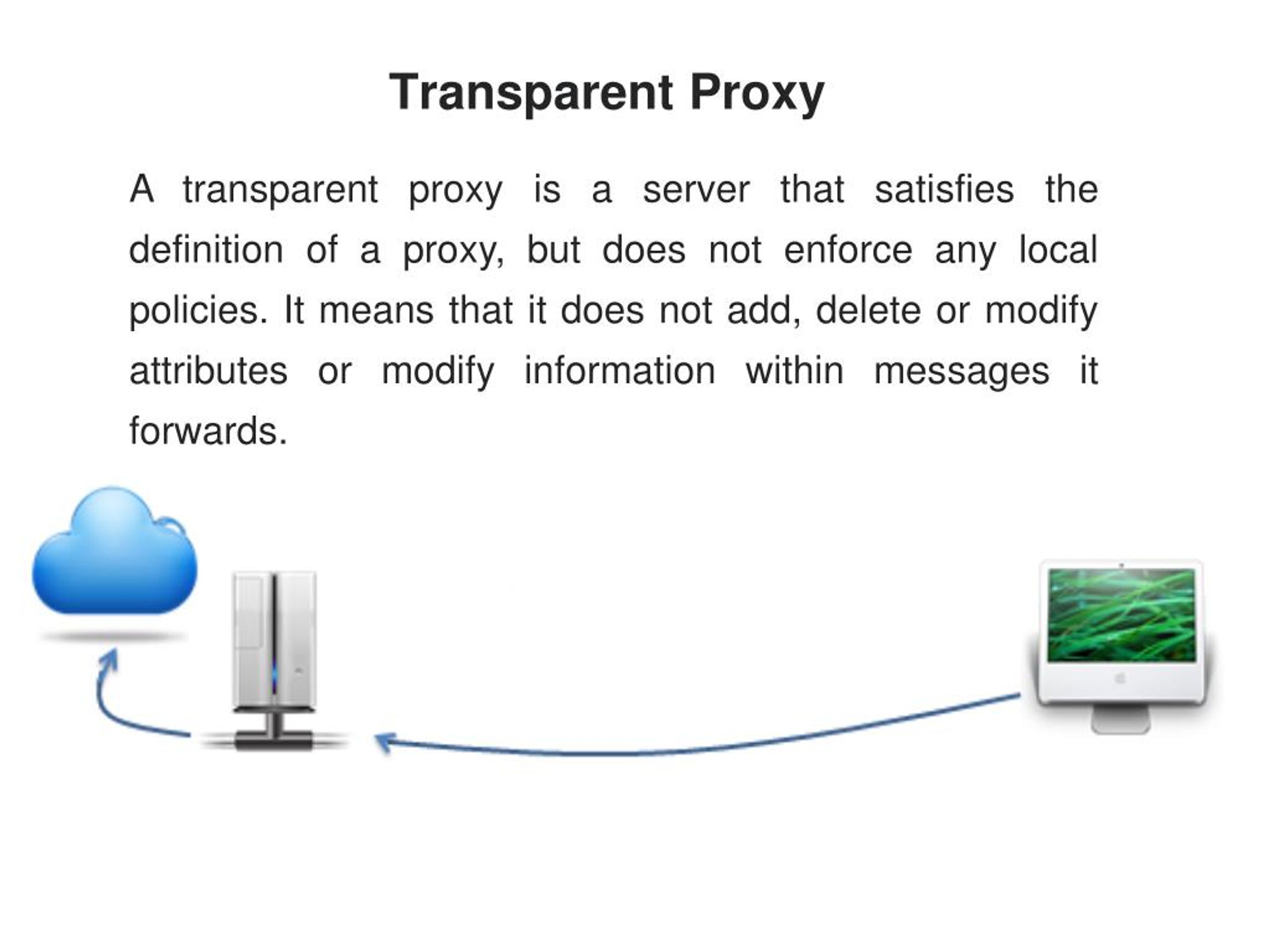 What Is Tcp Port 8088 Used For