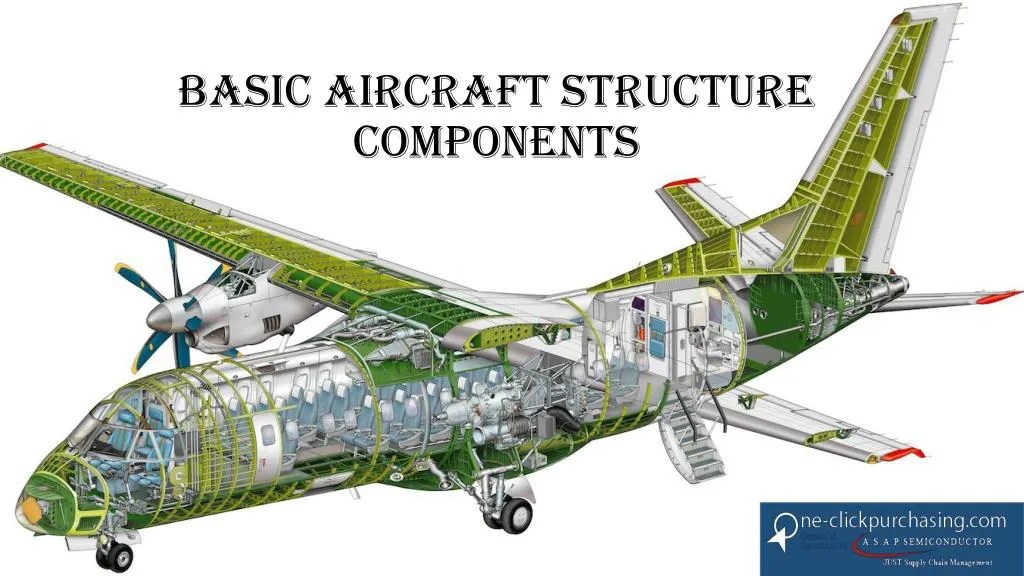 PPT Aircraft Structure Components PowerPoint Presentation, free