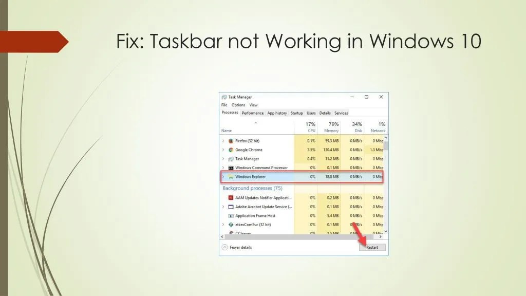 PPT Fix Taskbar not Working in Windows 10 PowerPoint Presentation