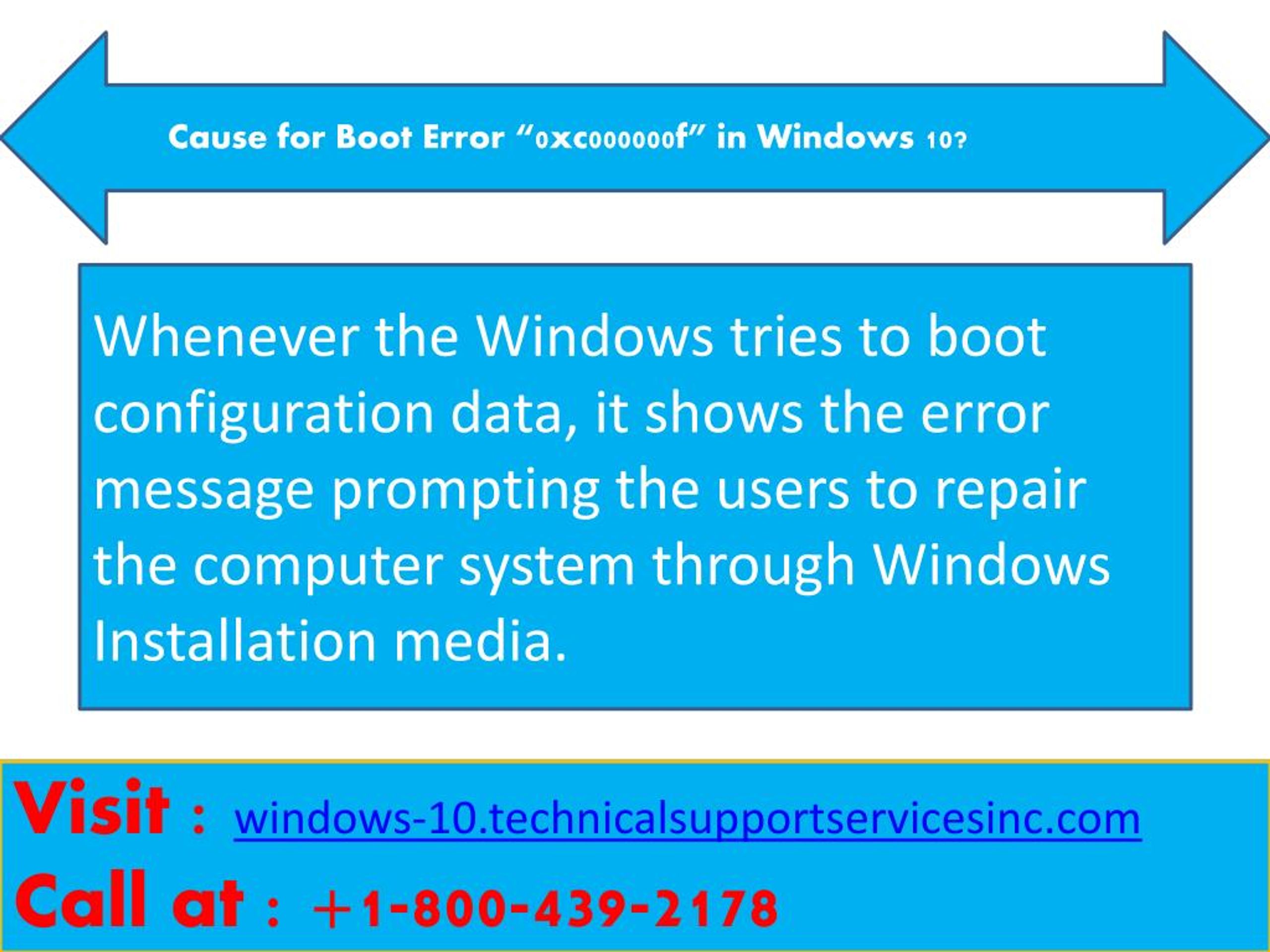 PPT How to Fix Boot Error “0xc000000f” in Windows 10? PowerPoint Presentation ID7635934