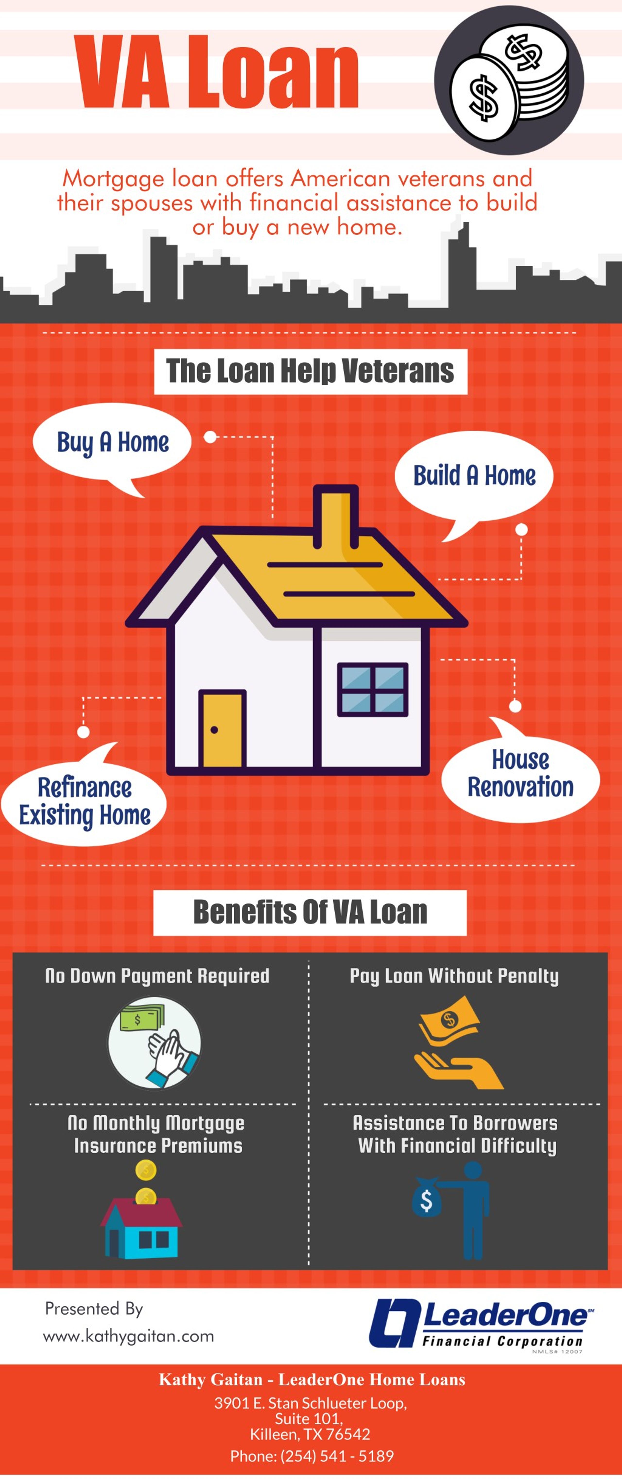 PPT VA Loan PowerPoint Presentation, free download ID7646566