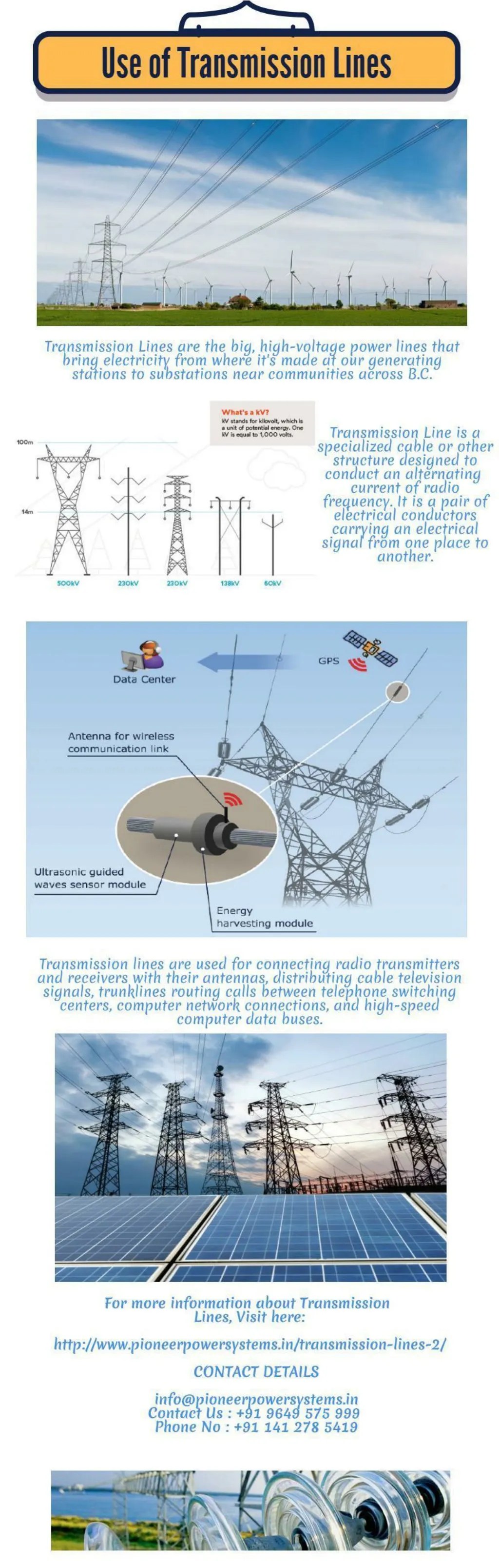 PPT Transmission Lines PowerPoint Presentation ID7659171