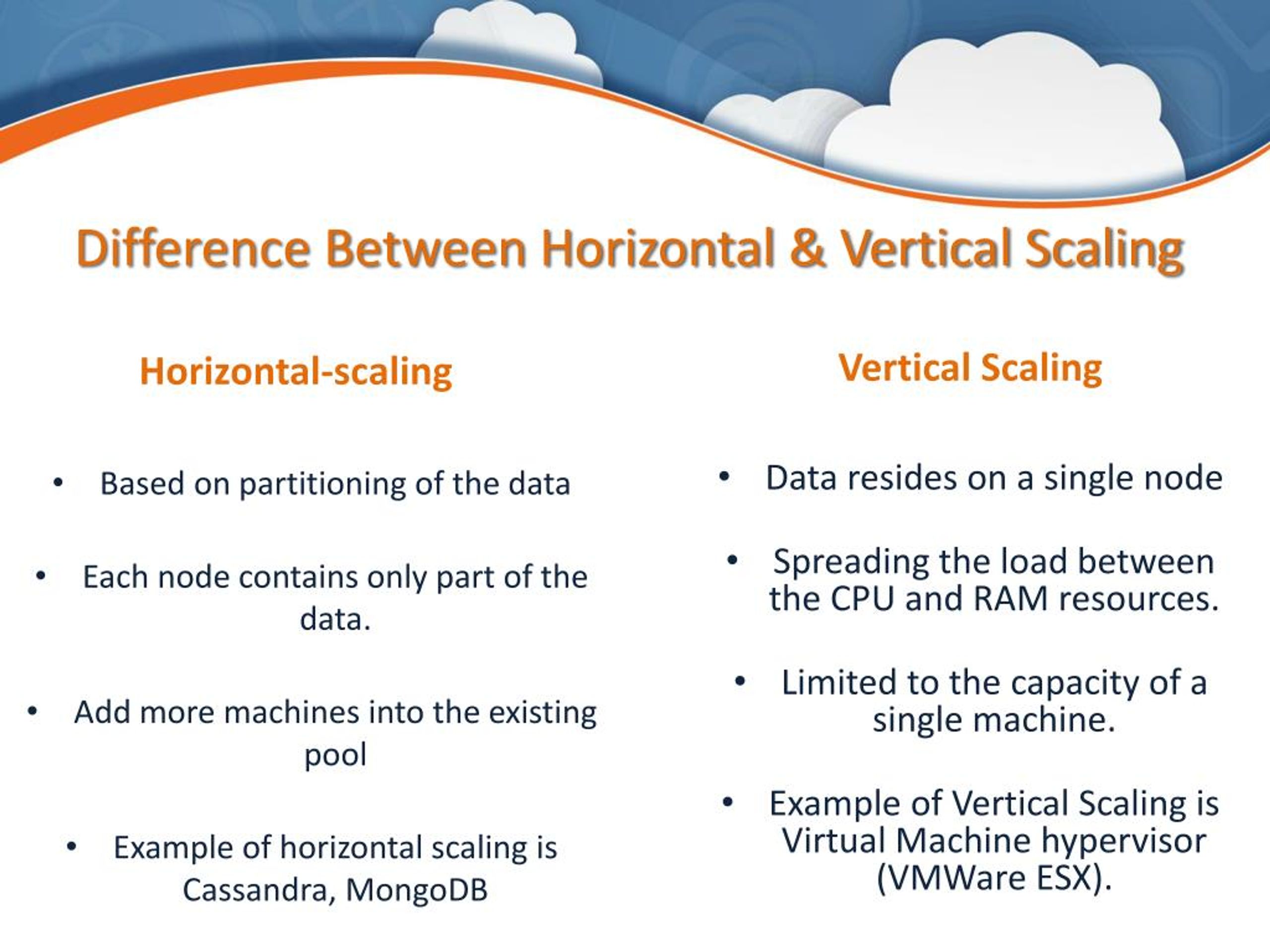 In computer graphics and digital imaging, image scaling refers to the resizing of a digital image. Resizing alters the image's dimensions, which typically affects the file size and image quality. PPT Vertical Scaling and Horizontal Scaling PowerPoint Presentation