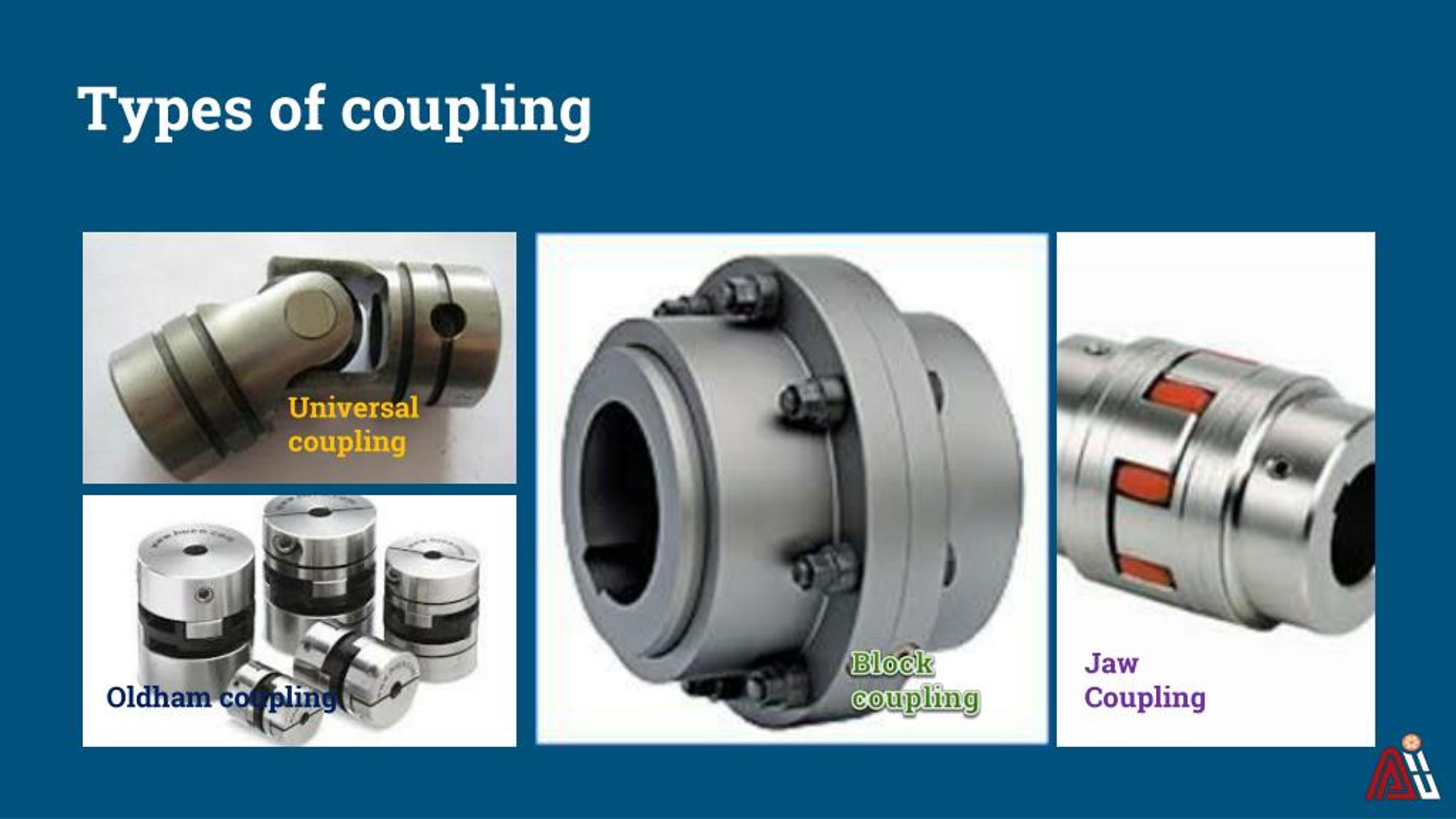 PPT Who are the leading Coupling Manufacturers in India? PowerPoint
