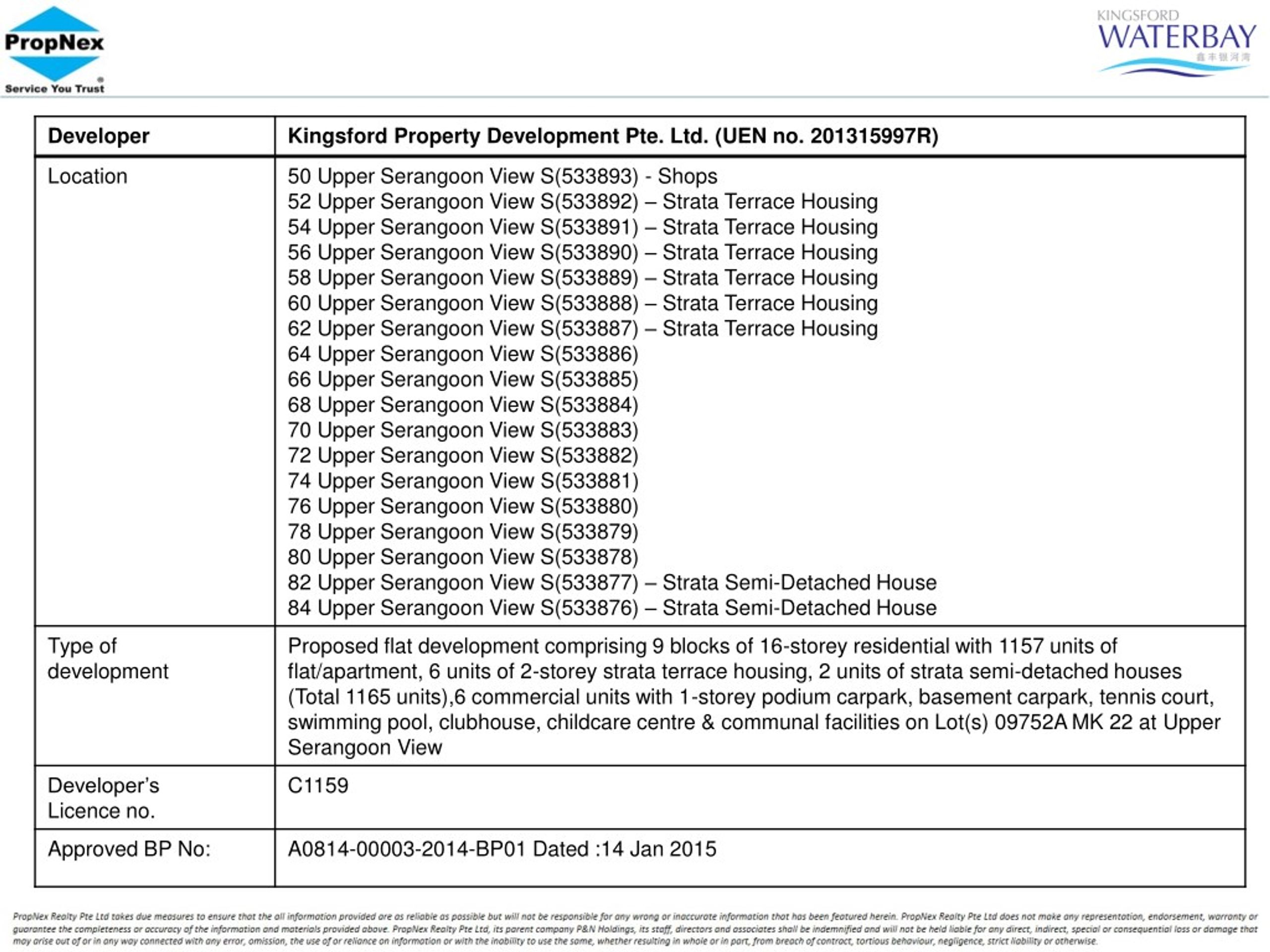 PPT Kingsford Waterbay PowerPoint Presentation, free download ID