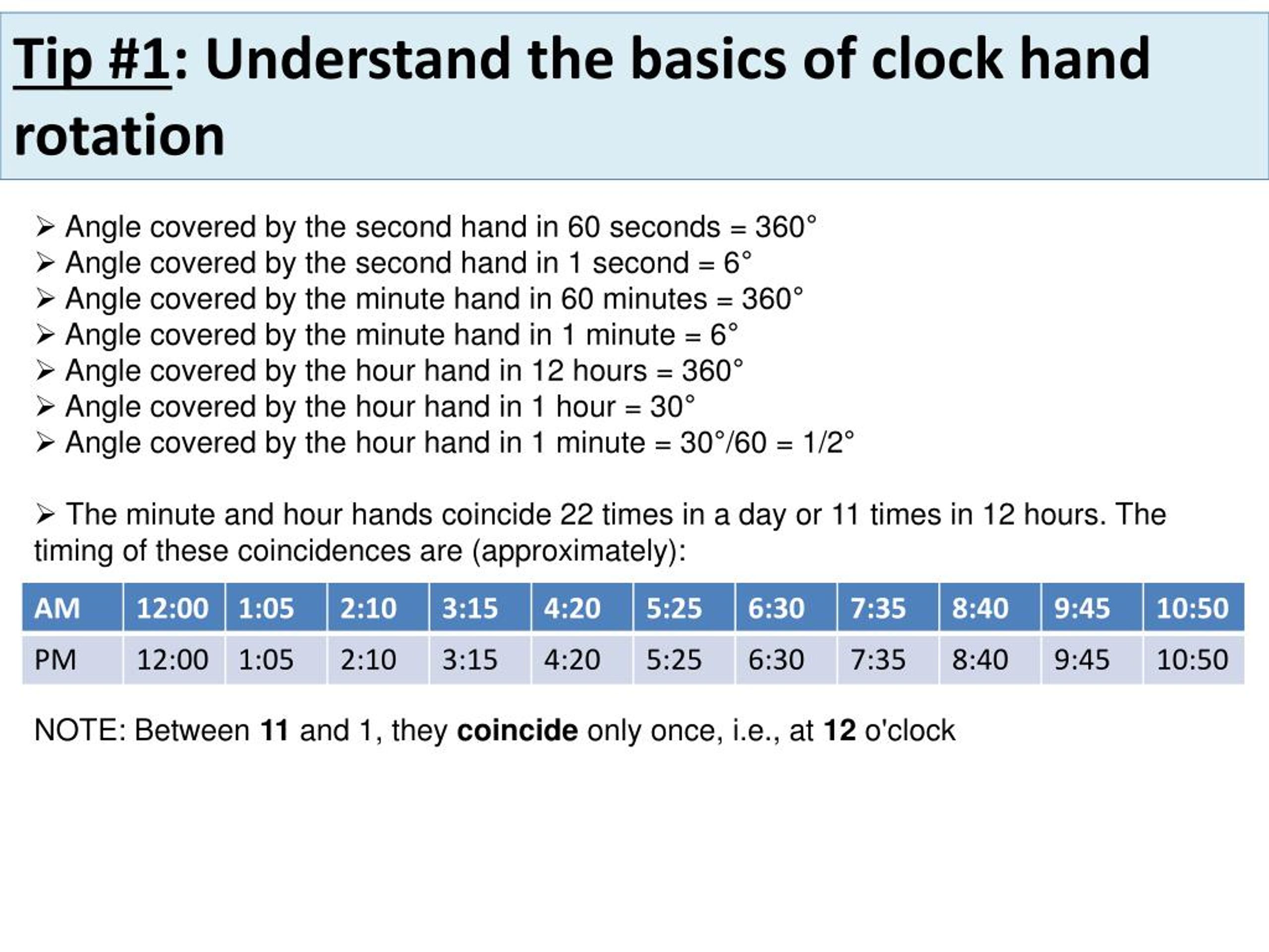 PPT Tips on cracking Aptitude Questions on Clocks PowerPoint