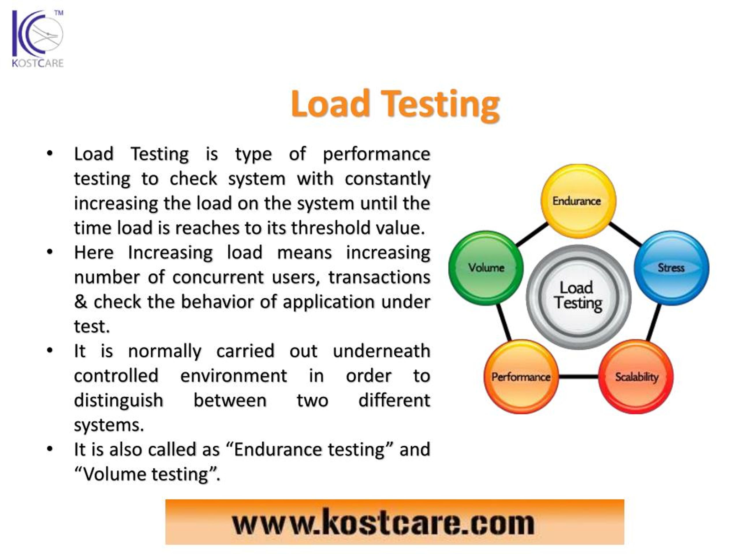 PPT Performance Testing And Its Type Benefits Of Performance