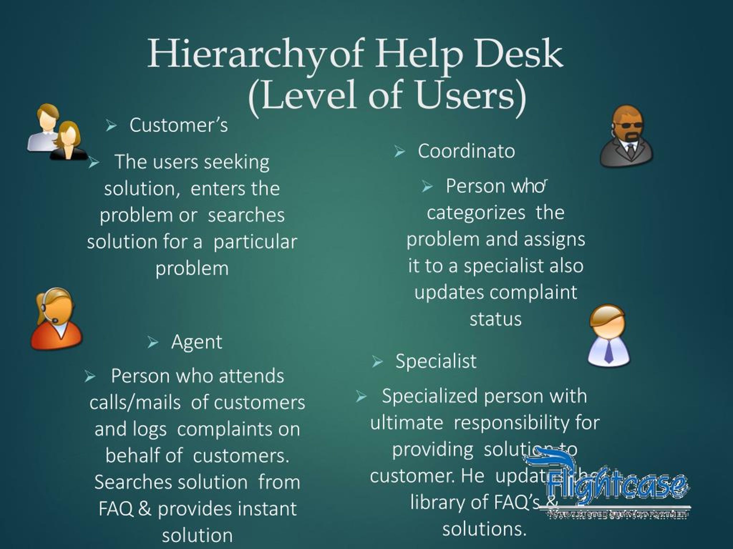 PPT IT Help Desk Support PowerPoint Presentation, free download ID7740718