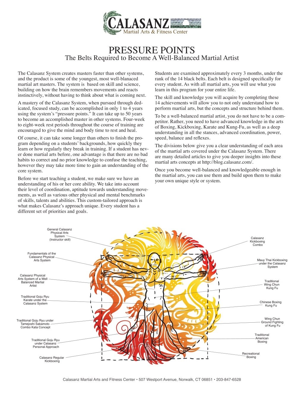 PPT Calasanz Pressure Points PowerPoint Presentation
