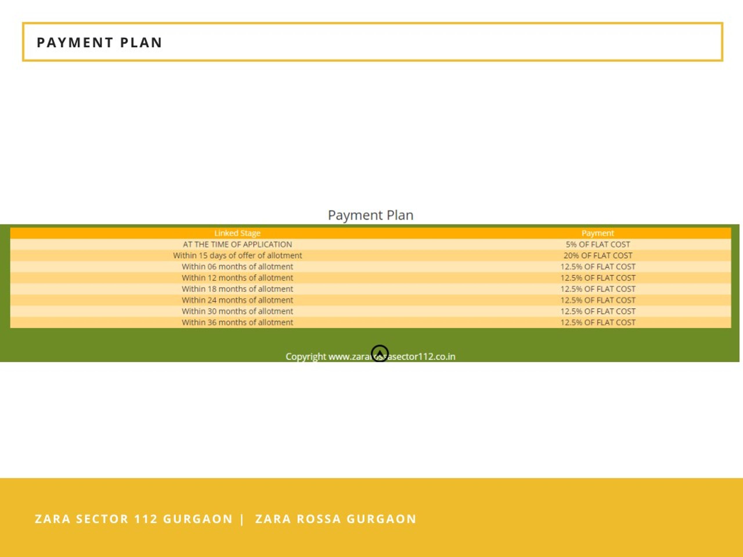 PPT Zara Rossa Gurgaon Zara Rossa Sector 112 PowerPoint
