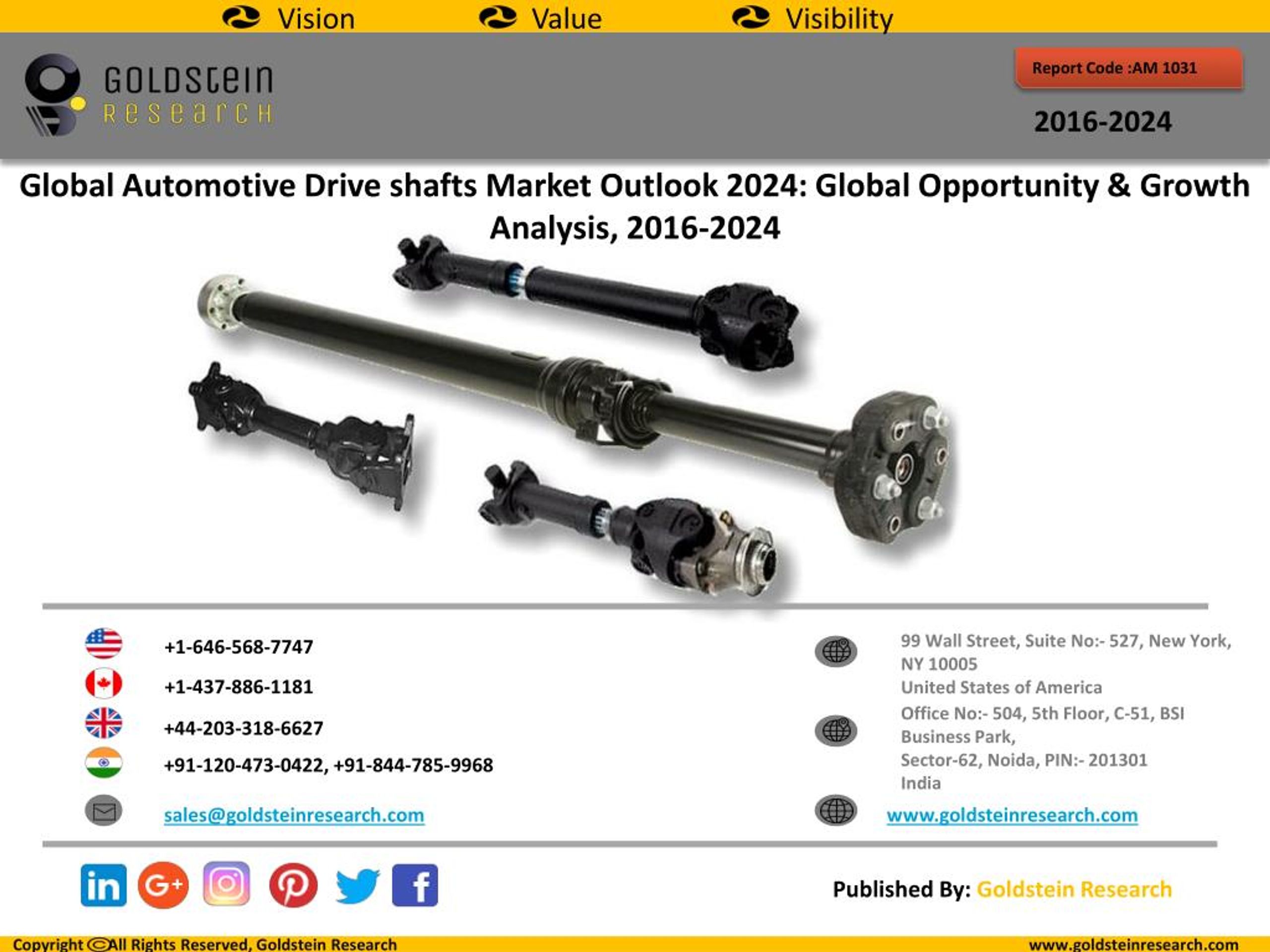 PPT Automotive DriveShaft Market PowerPoint Presentation, free