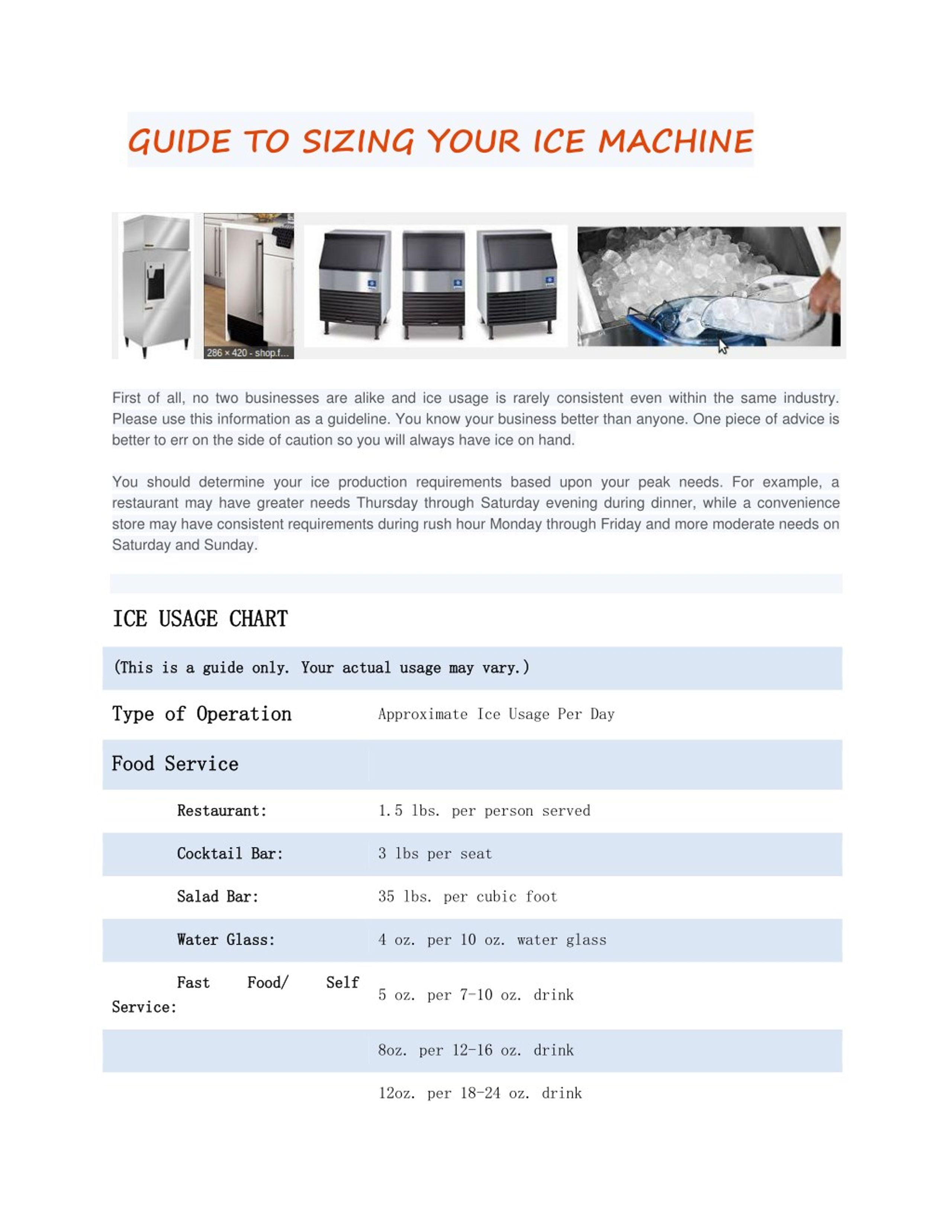 PPT - Guide to Sizing your Ice Machine PowerPoint Presentation, free