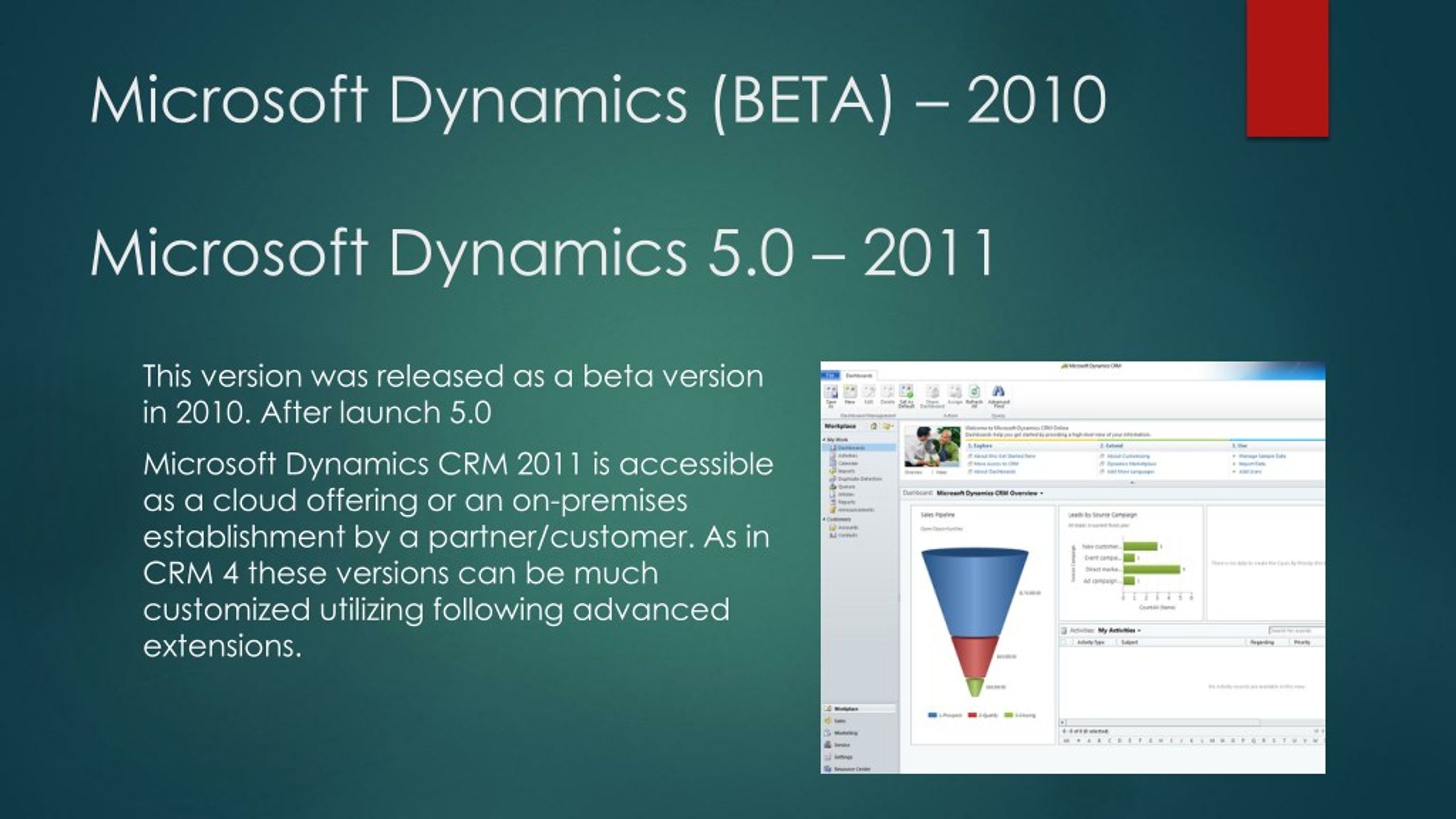 Business Applications Microsoft Dynamics 365