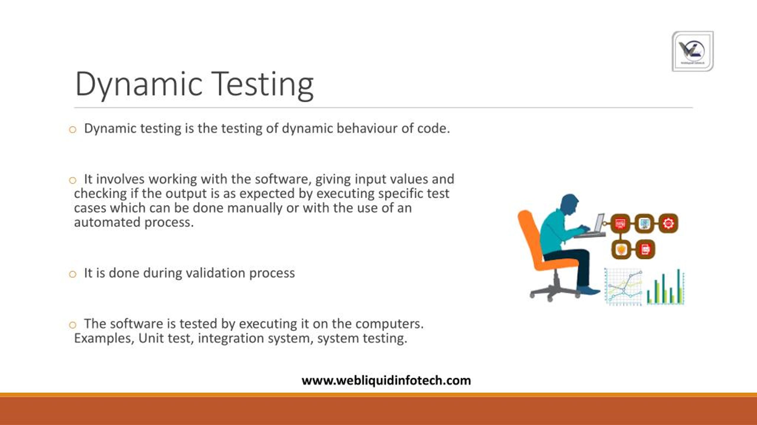 PPT Software Testing Training in Chandigarh PowerPoint Presentation