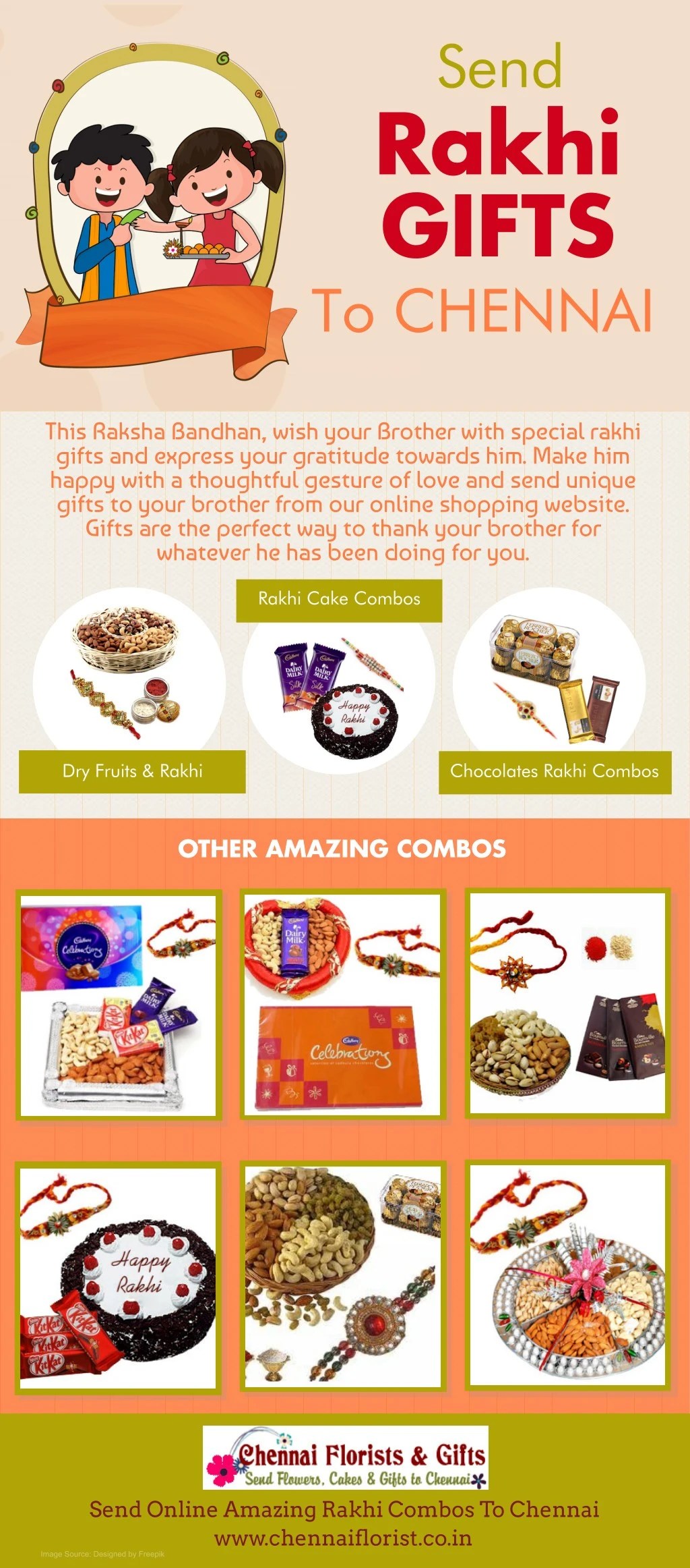 PPT Send Rakhi Gifts To Chennai PowerPoint Presentation, free
