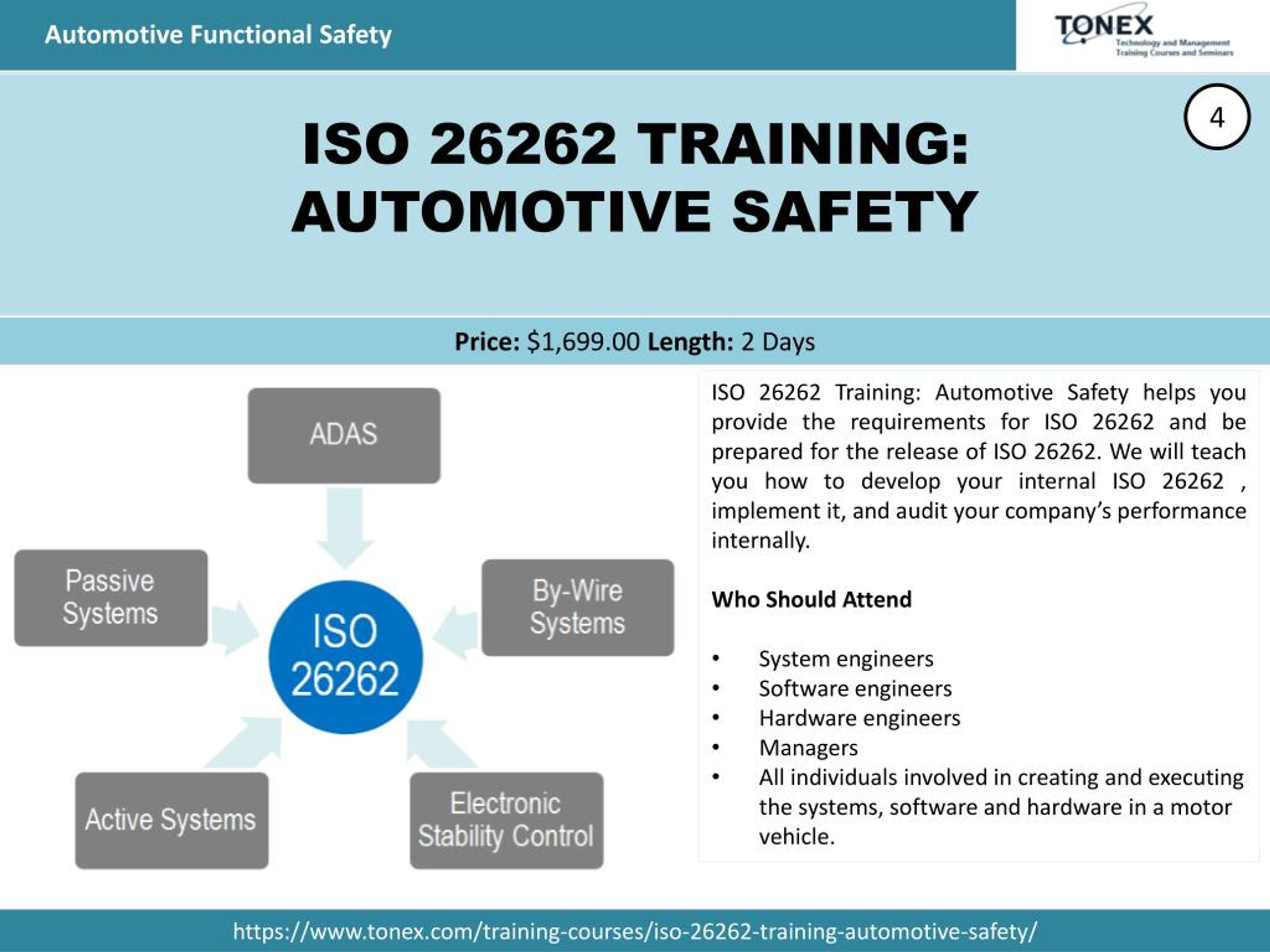 PPT Automotive Functional Safety PowerPoint Presentation, free