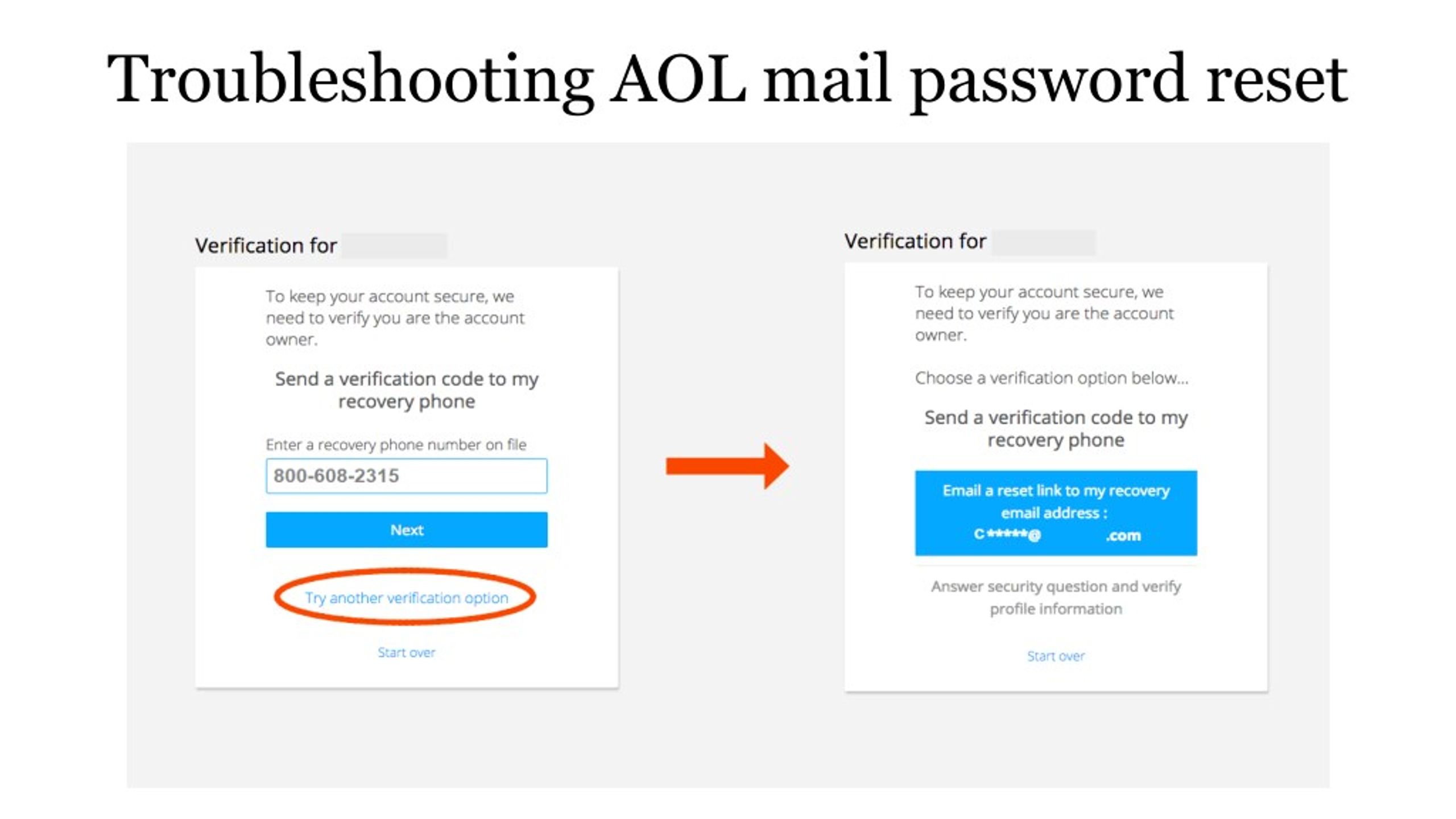 PPT how to reset AOL mail password PowerPoint Presentation, free