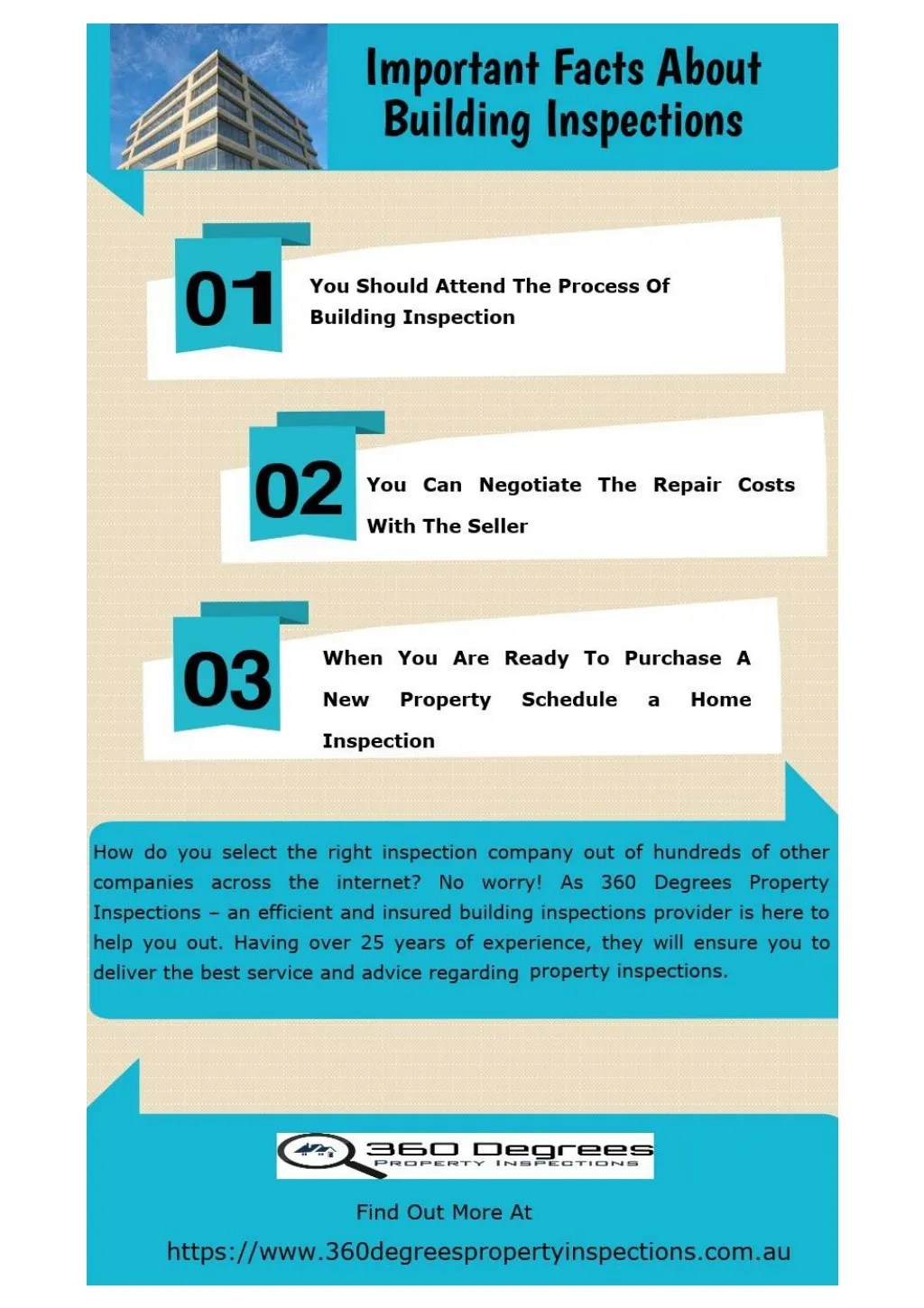 PPT Important Facts About Building Inspections Infographic PowerPoint Presentation ID8009880
