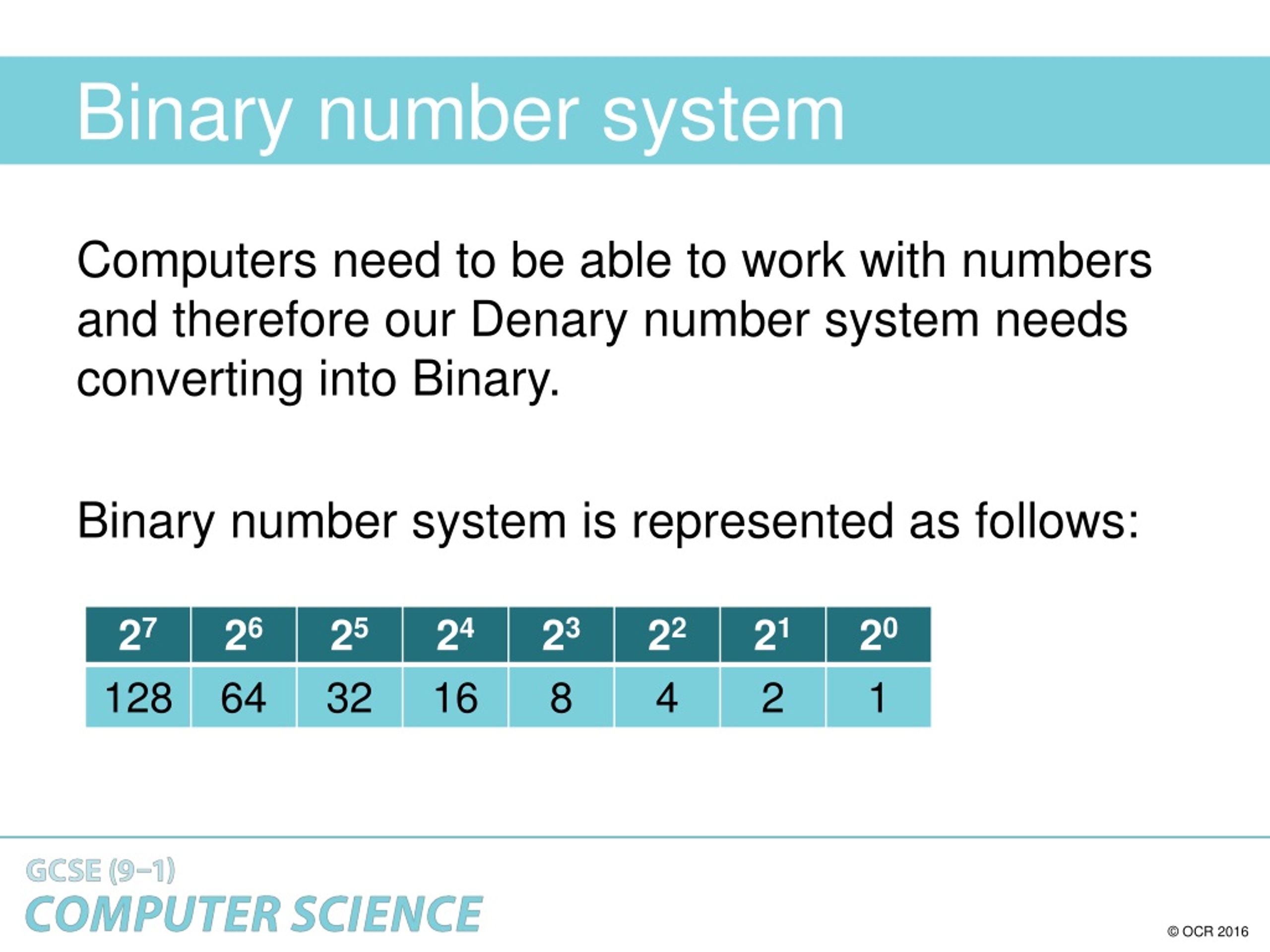 PPT Unit 2.6 Data Representation Lesson 1 ‒ Numbers PowerPoint