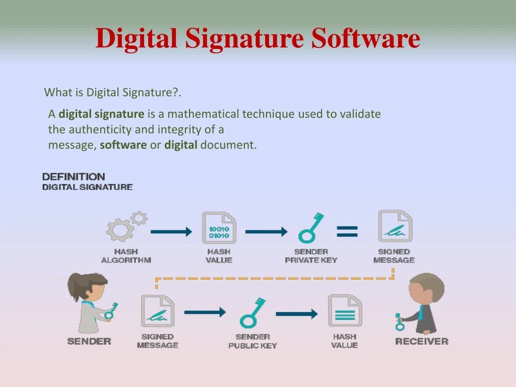 PPT Digital Signature software PowerPoint Presentation, free download
