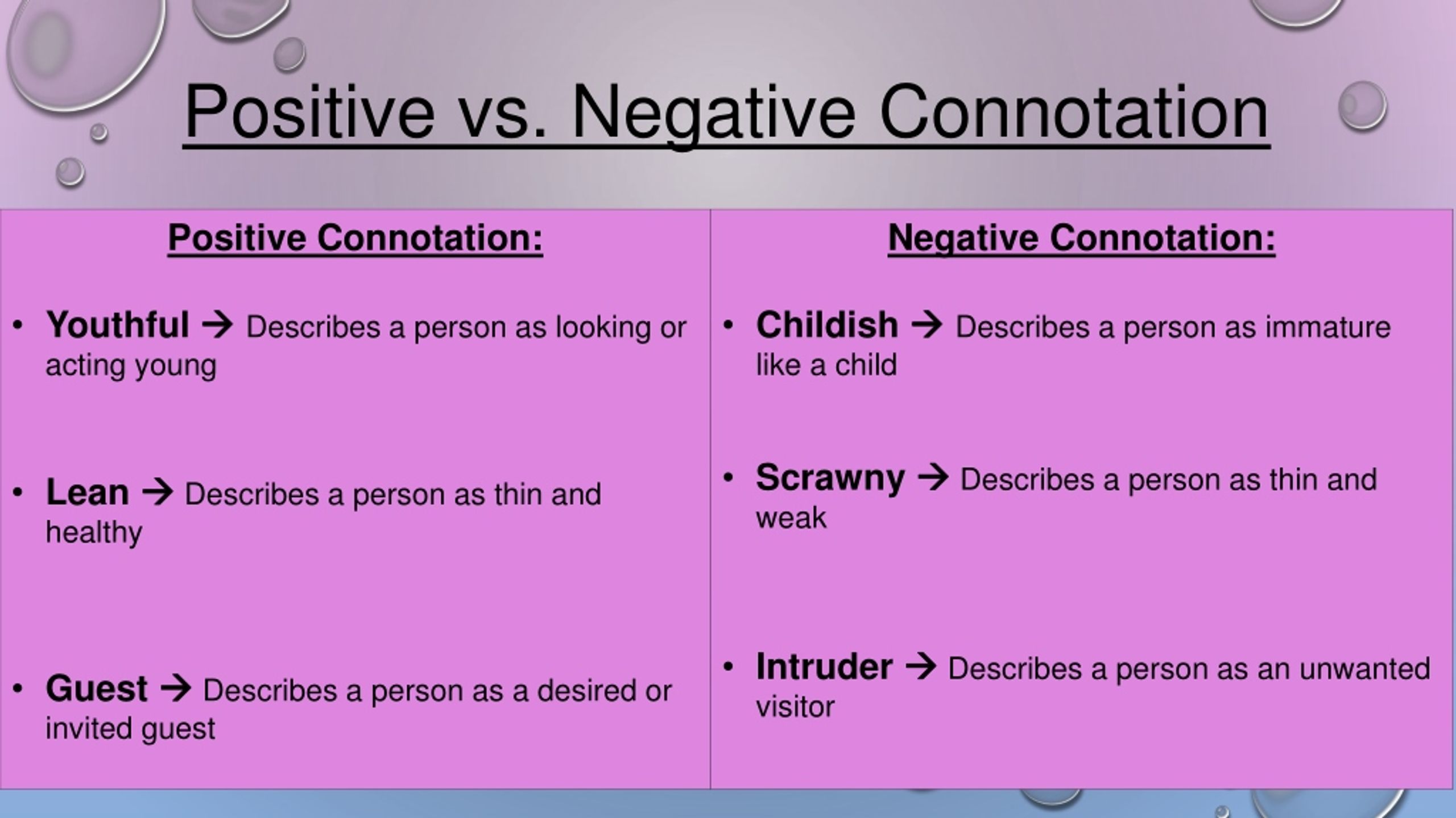 PPT Basic Literary Elements PowerPoint Presentation, free download