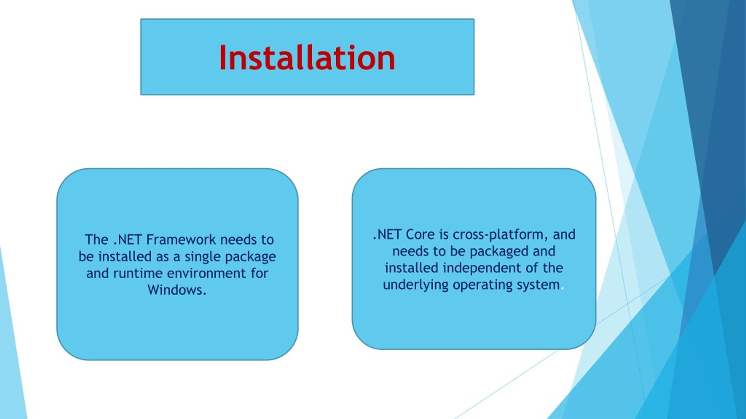 PPT difference between core and framework. PowerPoint