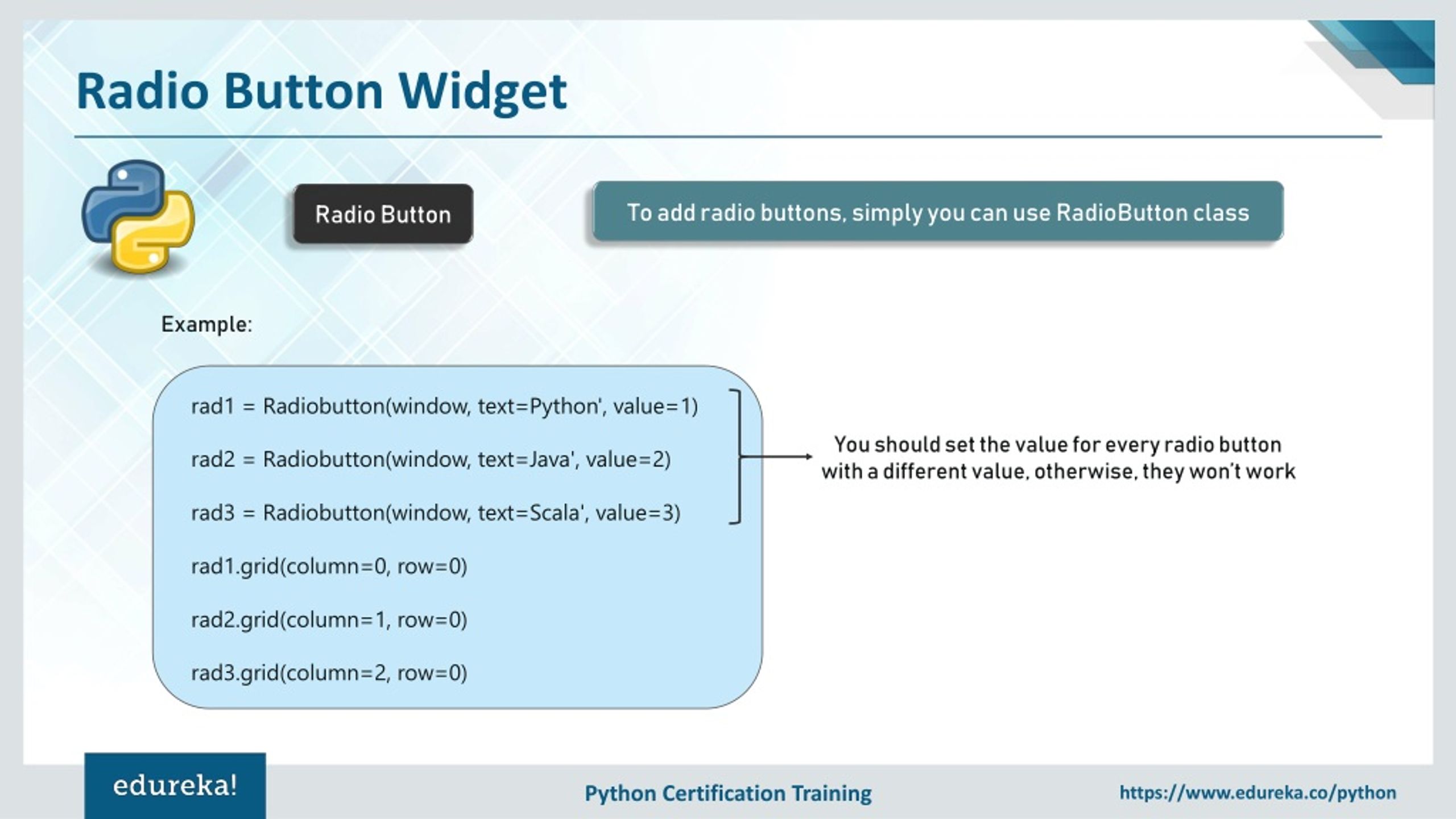 PPT Tkinter Python Tutorial Python GUI Programming Using Tkinter