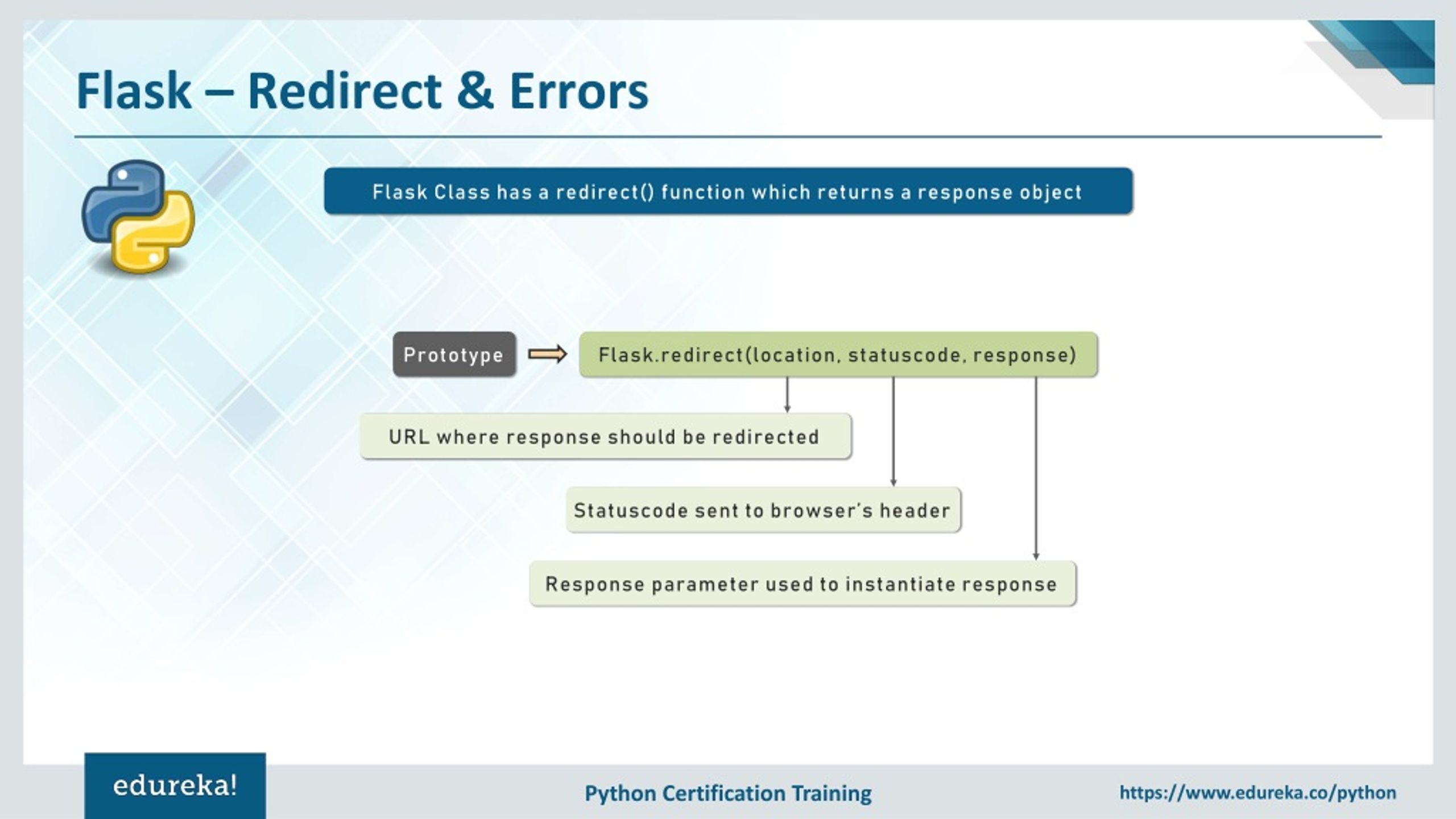 PPT Python Flask Tutorial For Beginners Flask  Development