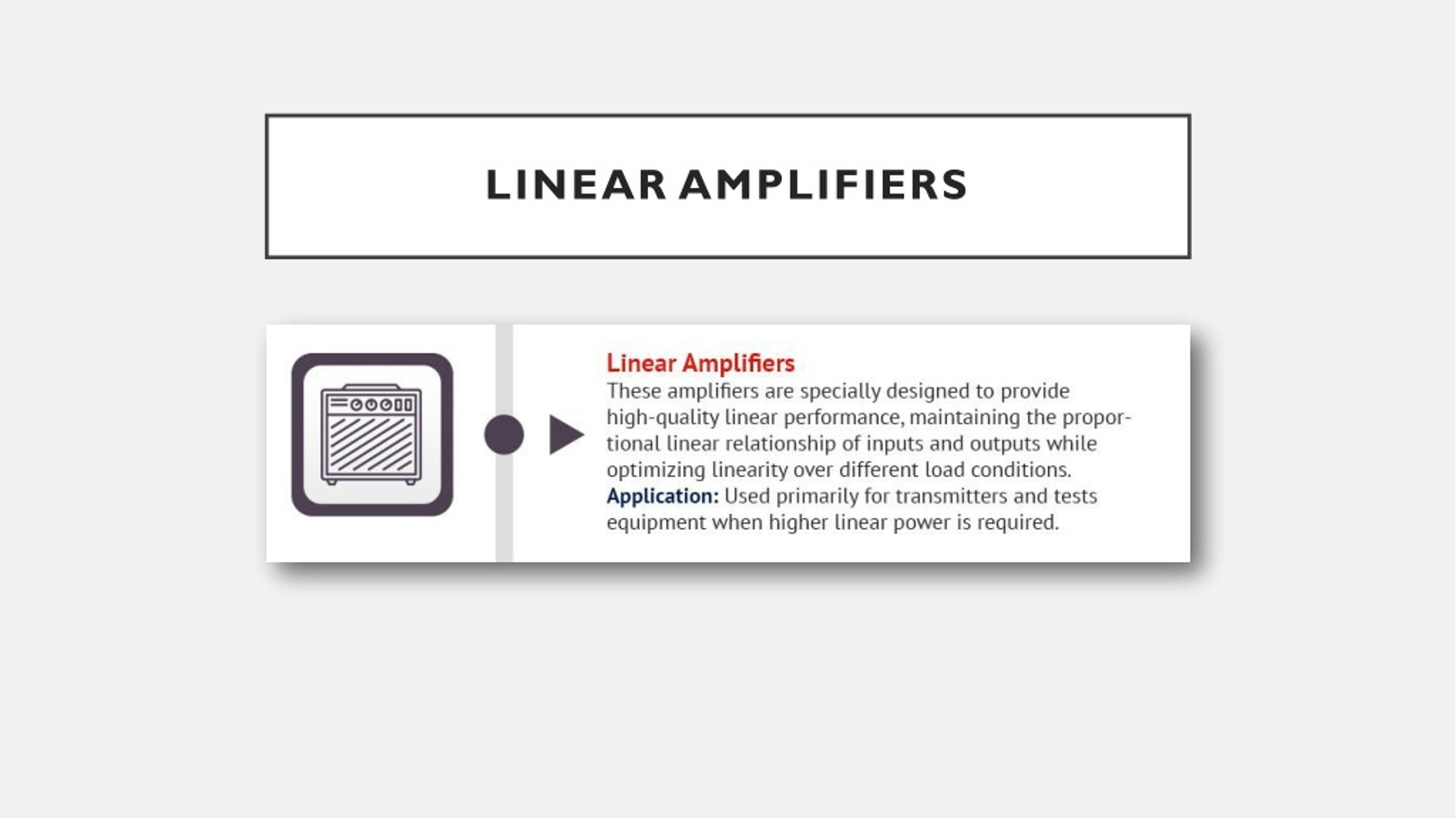 PPT What are the Different Types of RF Amplifiers PowerPoint Presentation ID8204490