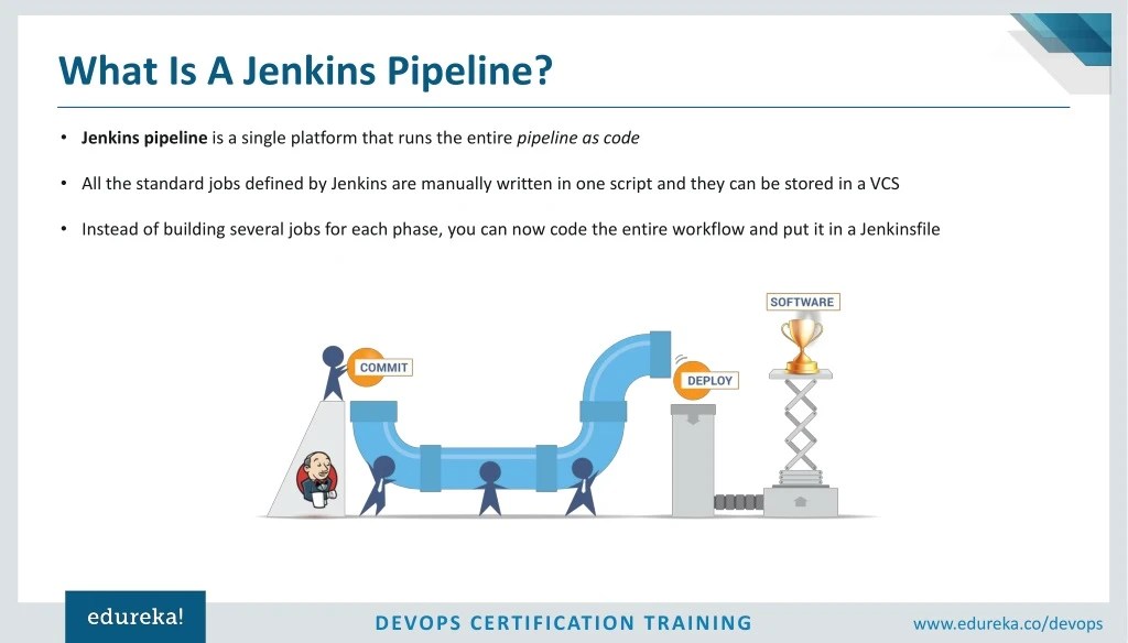 PPT Jenkins Pipeline Tutorial Continuous Delivery Pipeline Using
