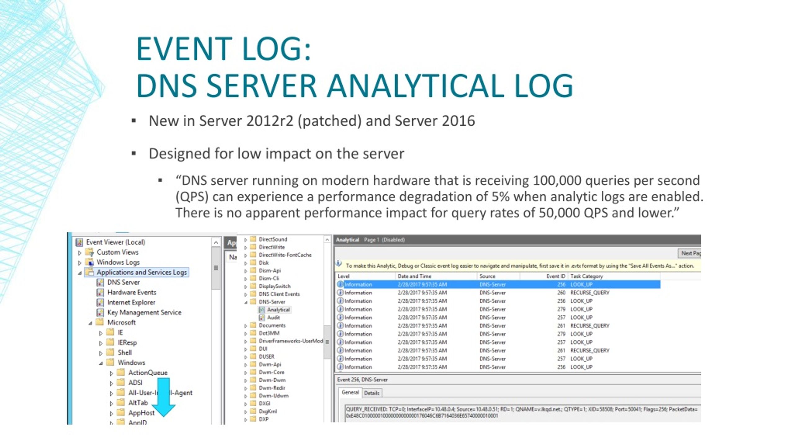 PPT DNS Log Monitoring in a Windows Environment PowerPoint Presentation ID821100