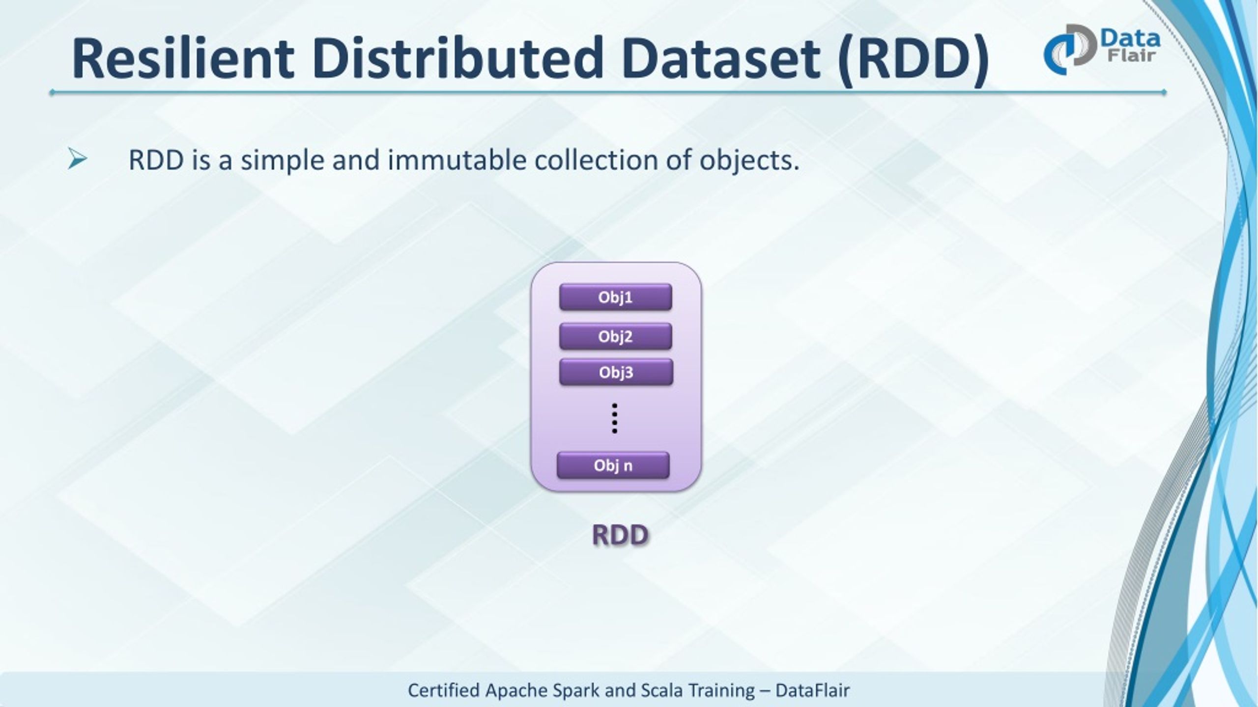 PPT Introduction to Apache Spark PowerPoint Presentation, free download ID8247832