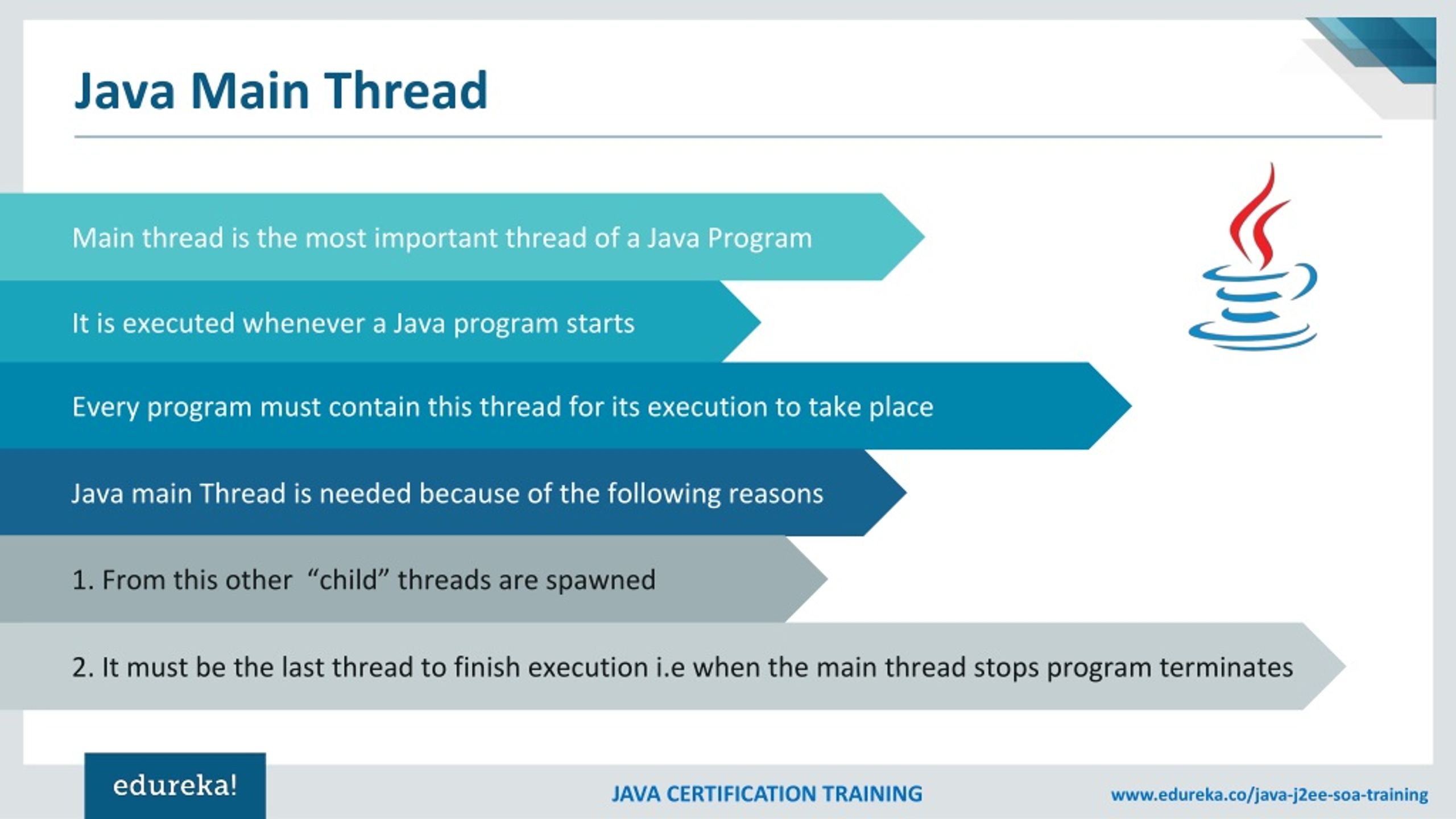 PPT Java Threads Tutorial Multithreading In Java Tutorial Java