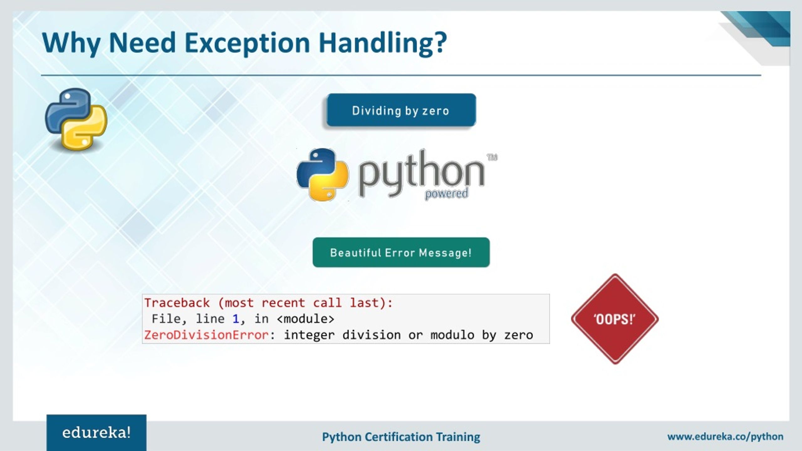 PPT Exception Handling In Python Exceptions In Python Python Programming Tutorial