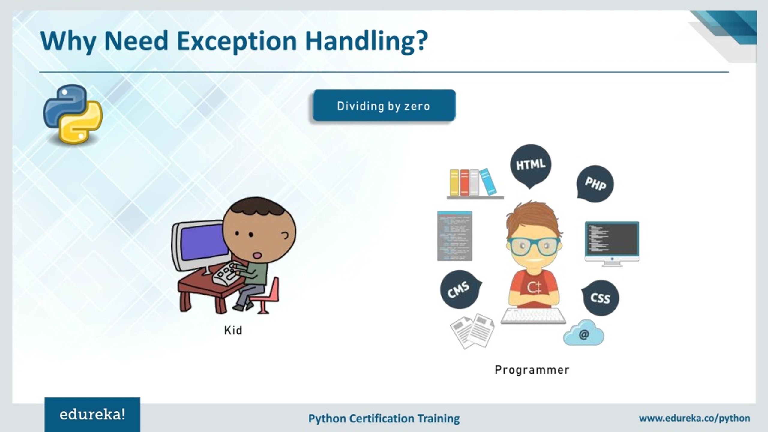 PPT Exception Handling In Python Exceptions In Python Python
