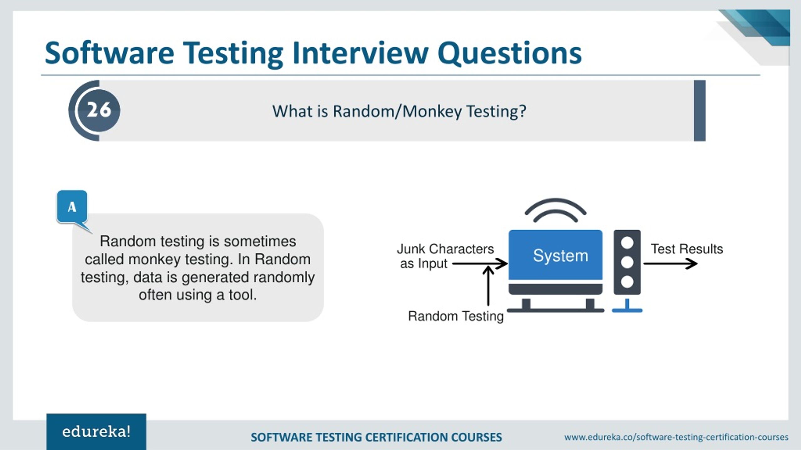 PPT Software Testing Interview Questions & Answers Edureka